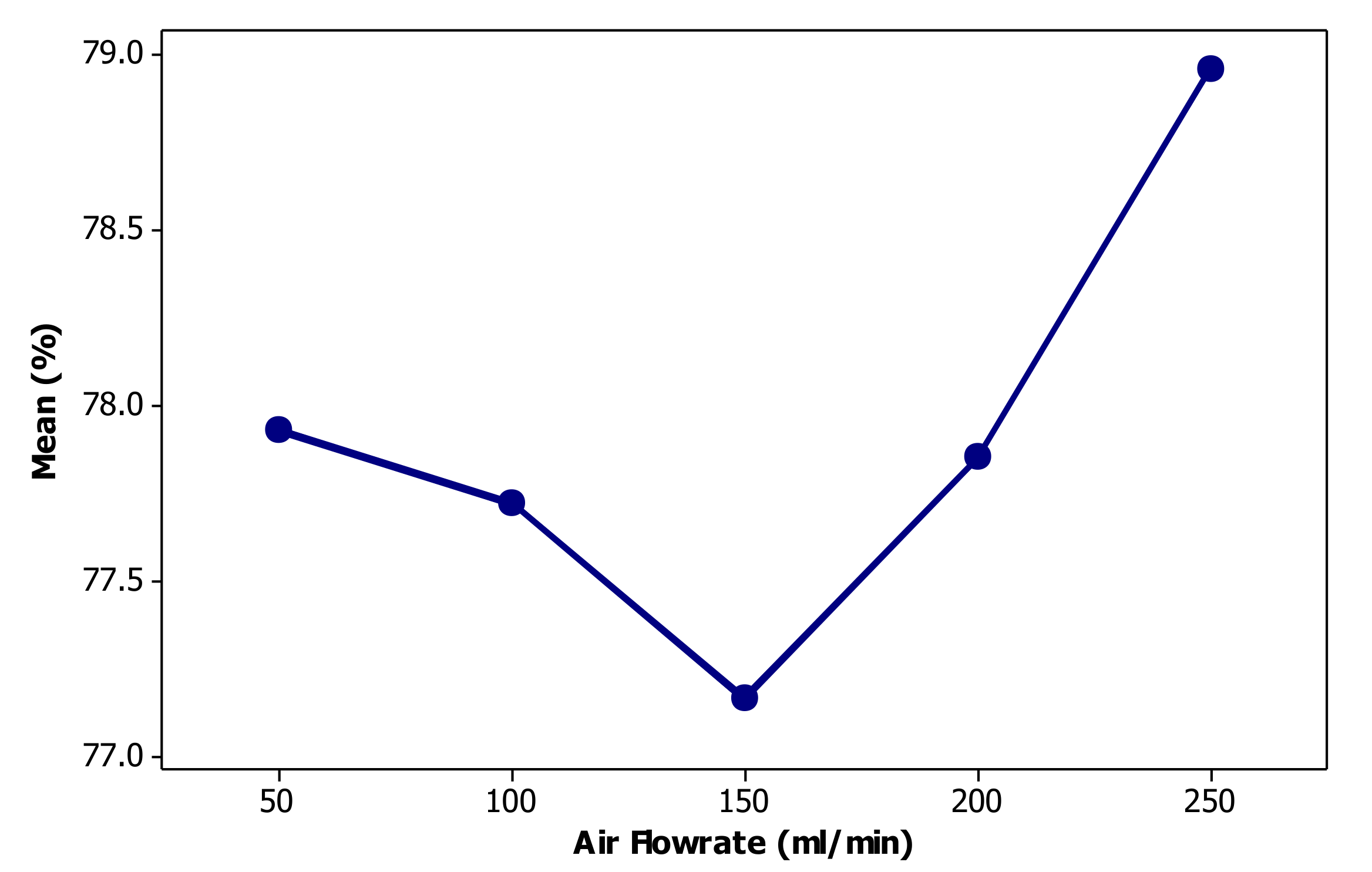 Materials 14 02880 g011