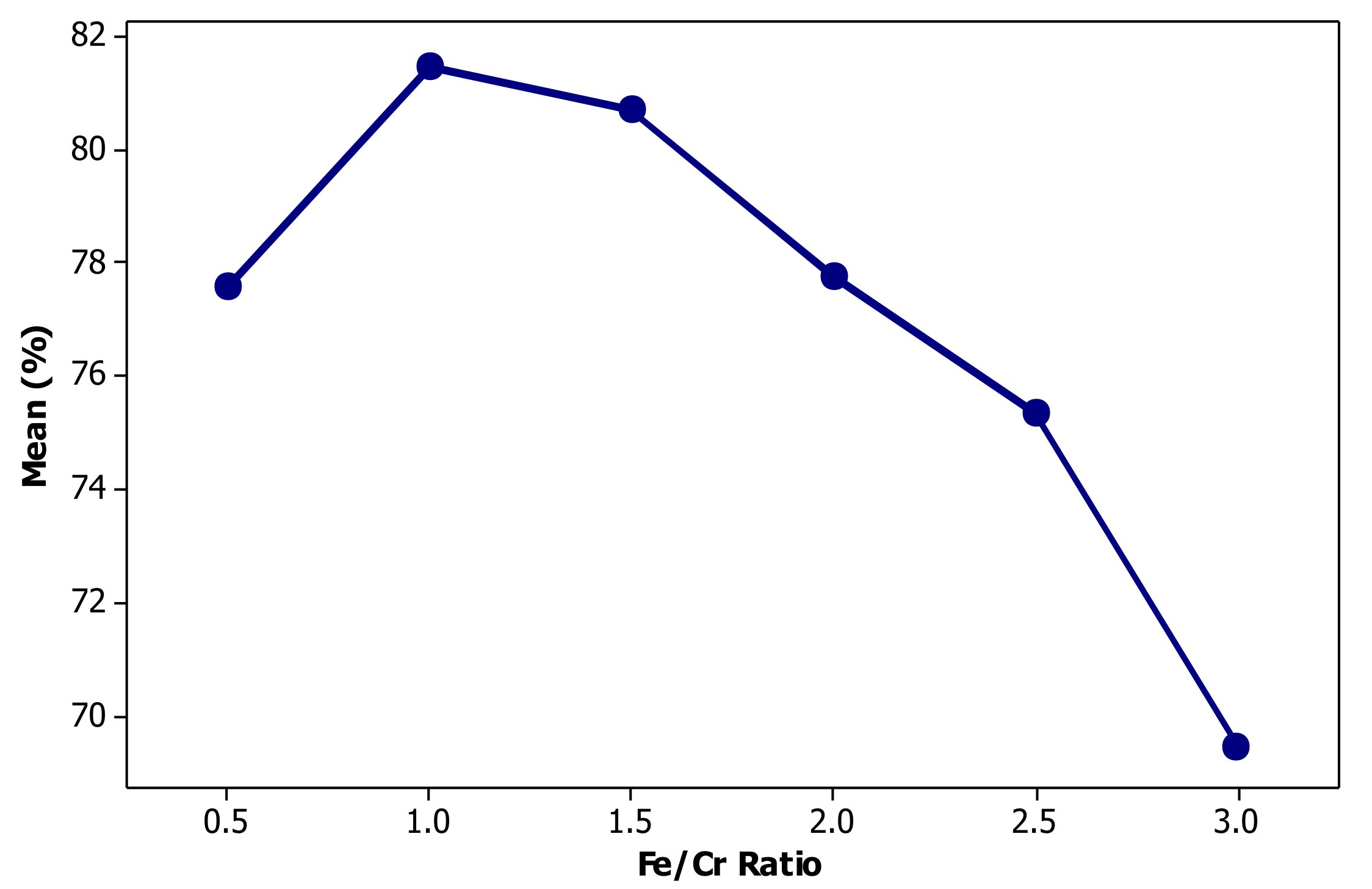 Materials 14 02880 g012