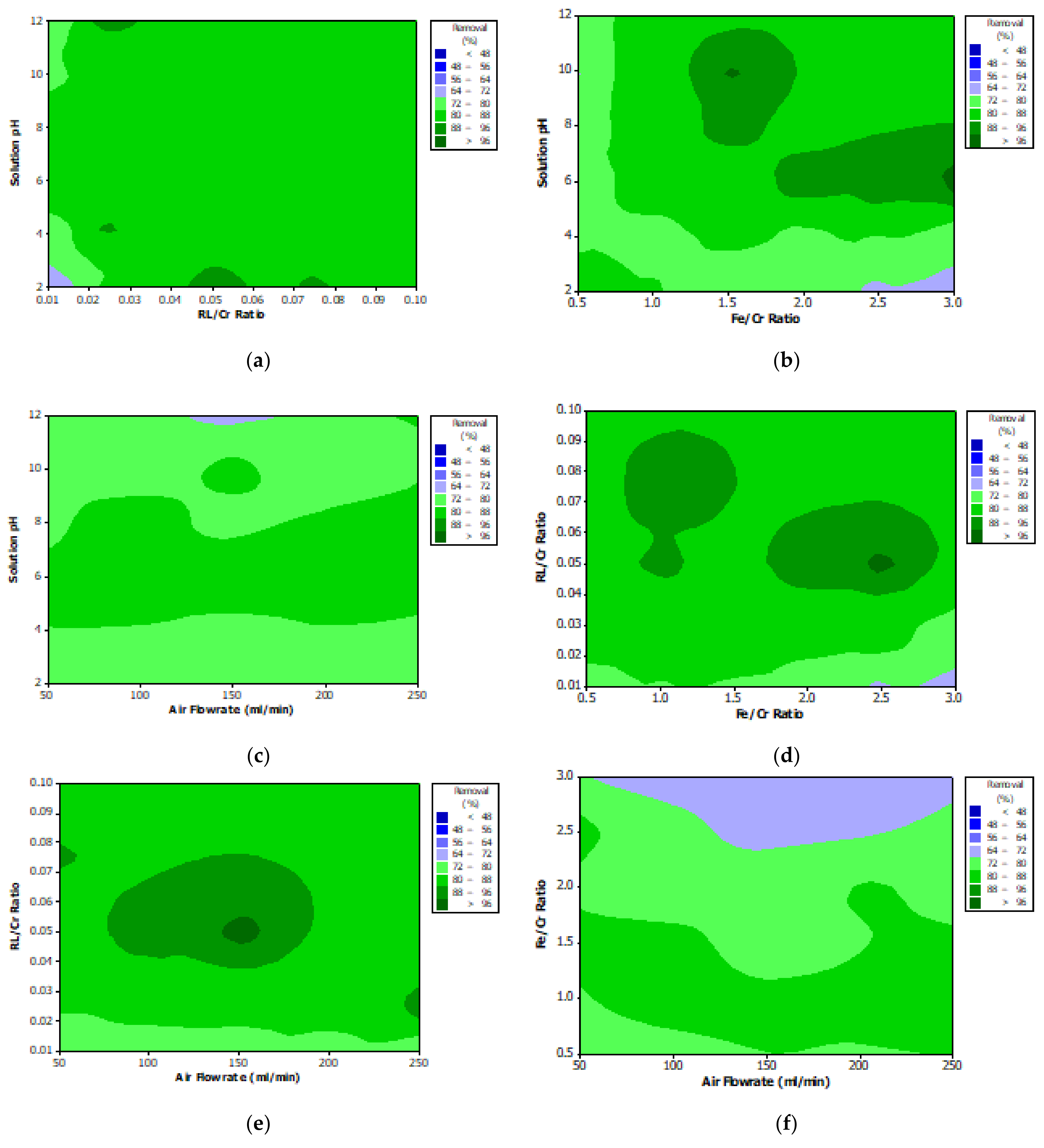 Materials 14 02880 g013