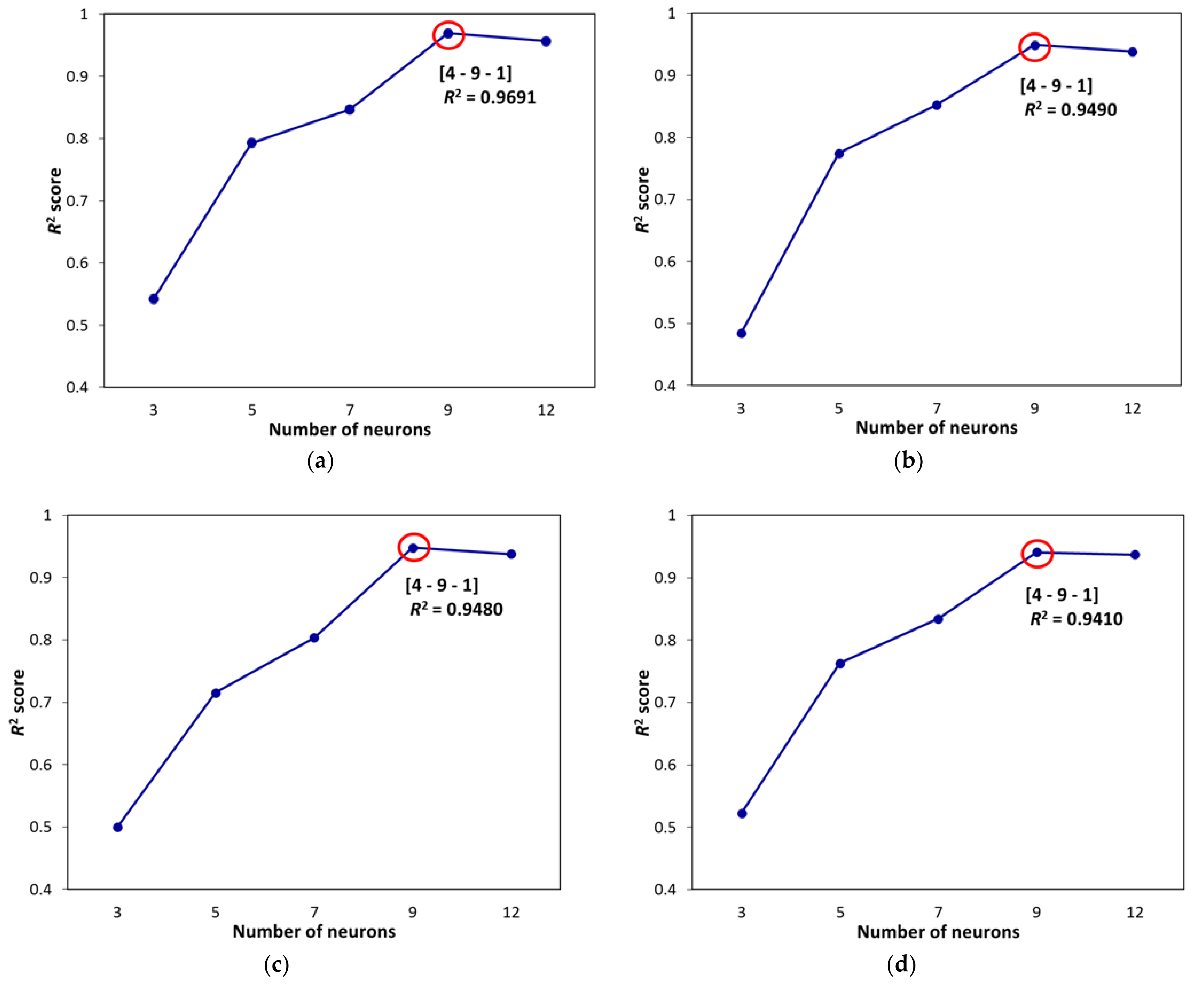 Materials 14 02880 g015