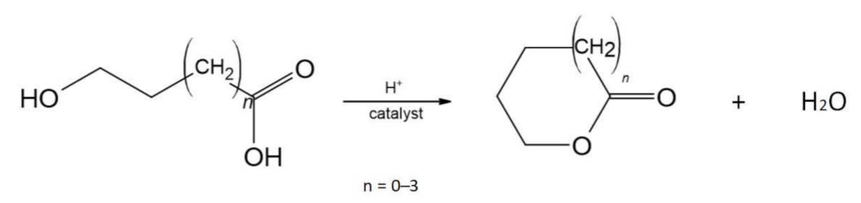 Materials 14 02881 g001