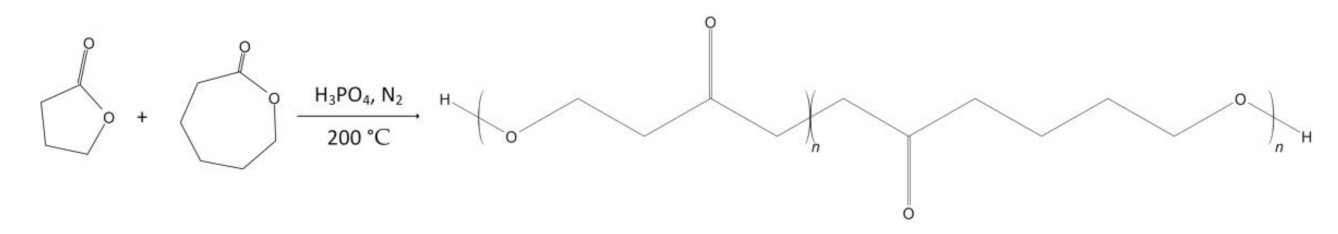 Materials 14 02881 sch010