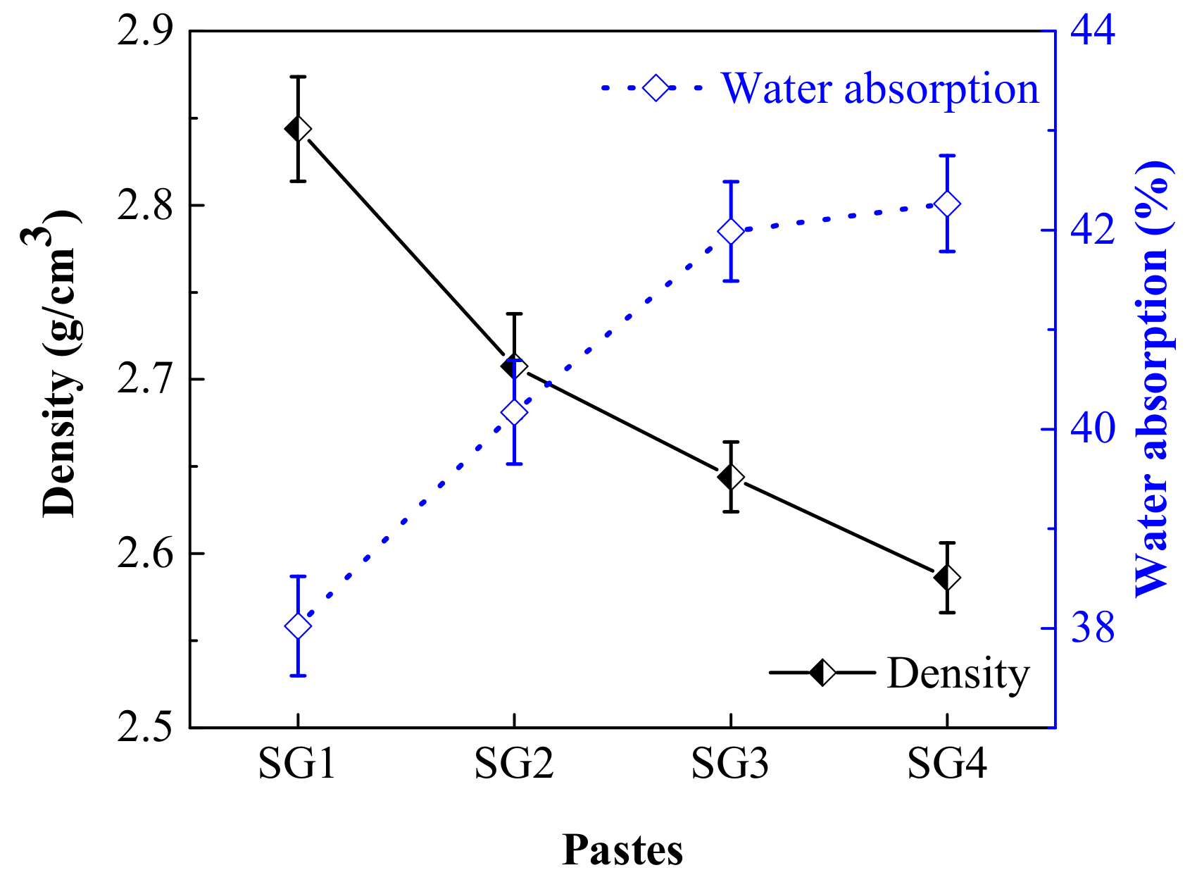 Materials 14 02883 g004