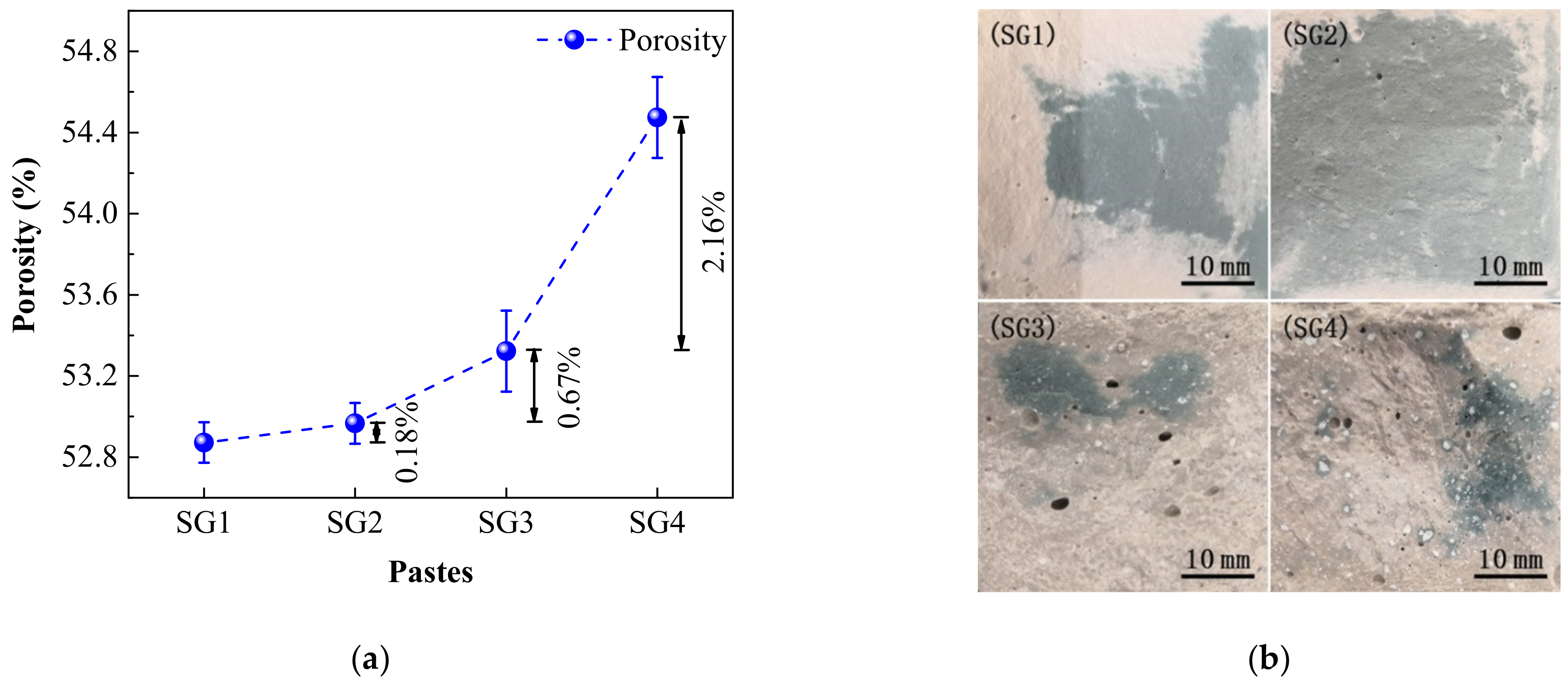 Materials 14 02883 g005