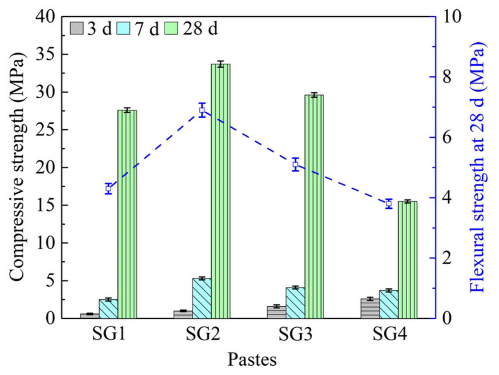 Materials 14 02883 g006