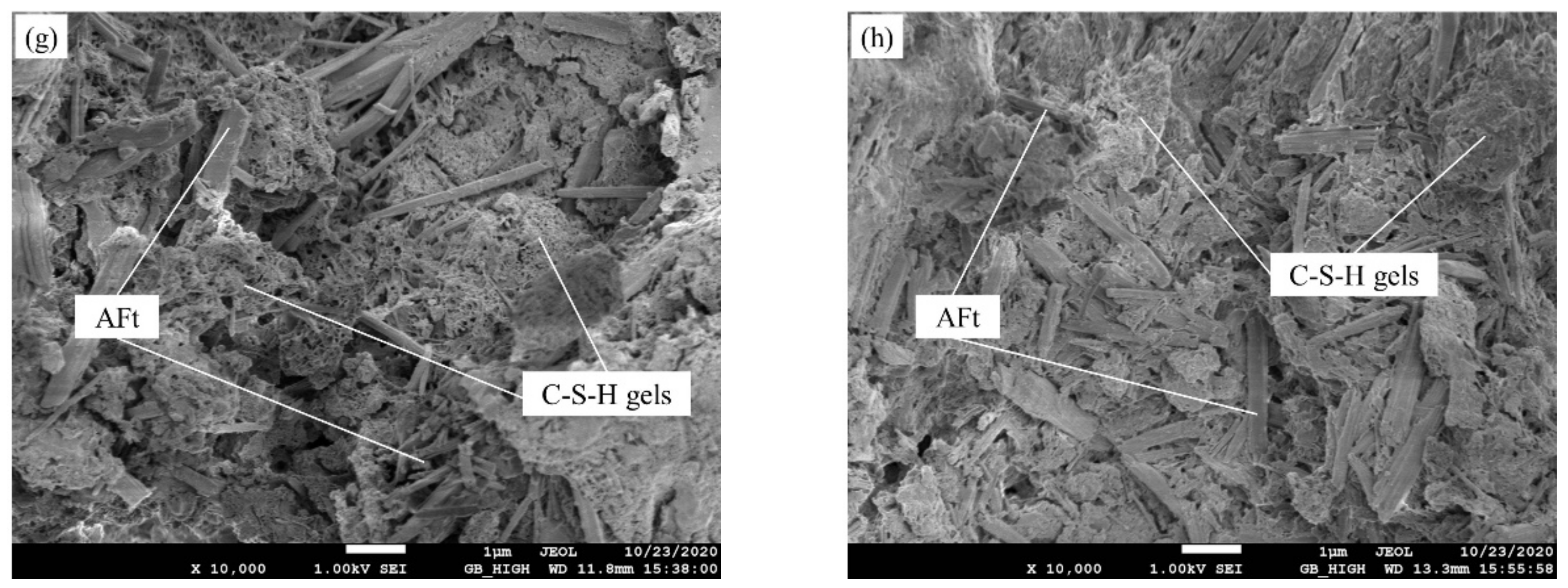 Materials 14 02883 g009b