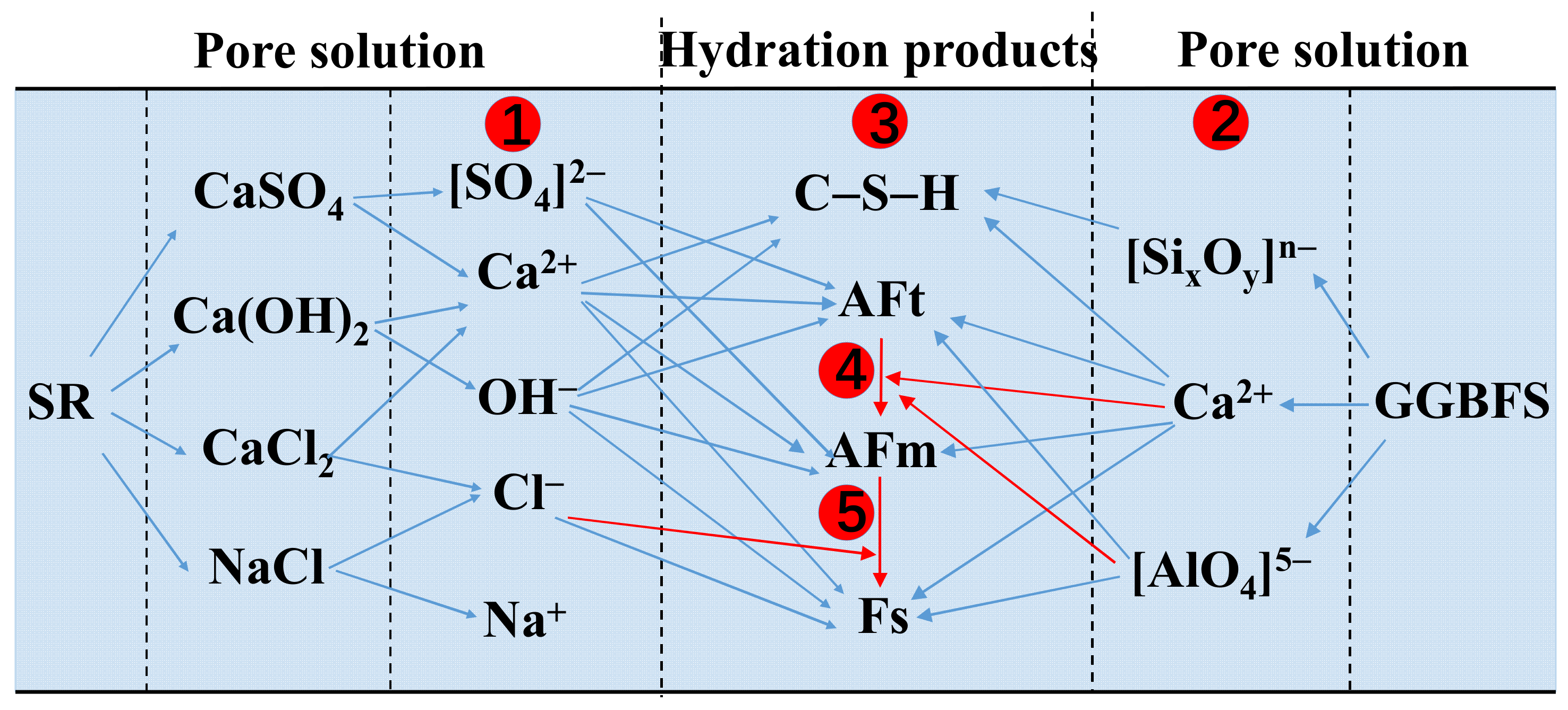 Materials 14 02883 g012