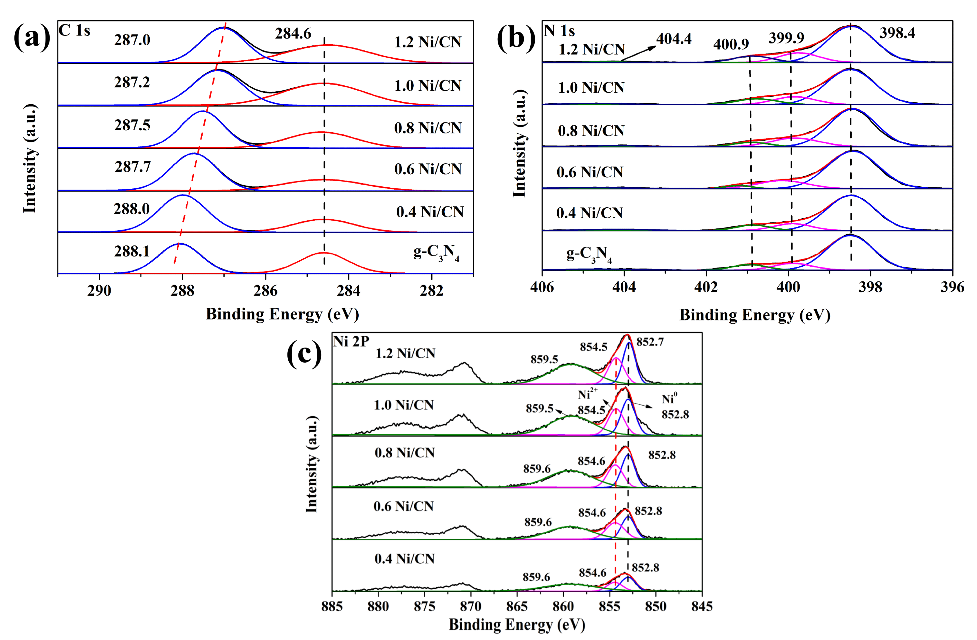 Materials 14 02894 g003