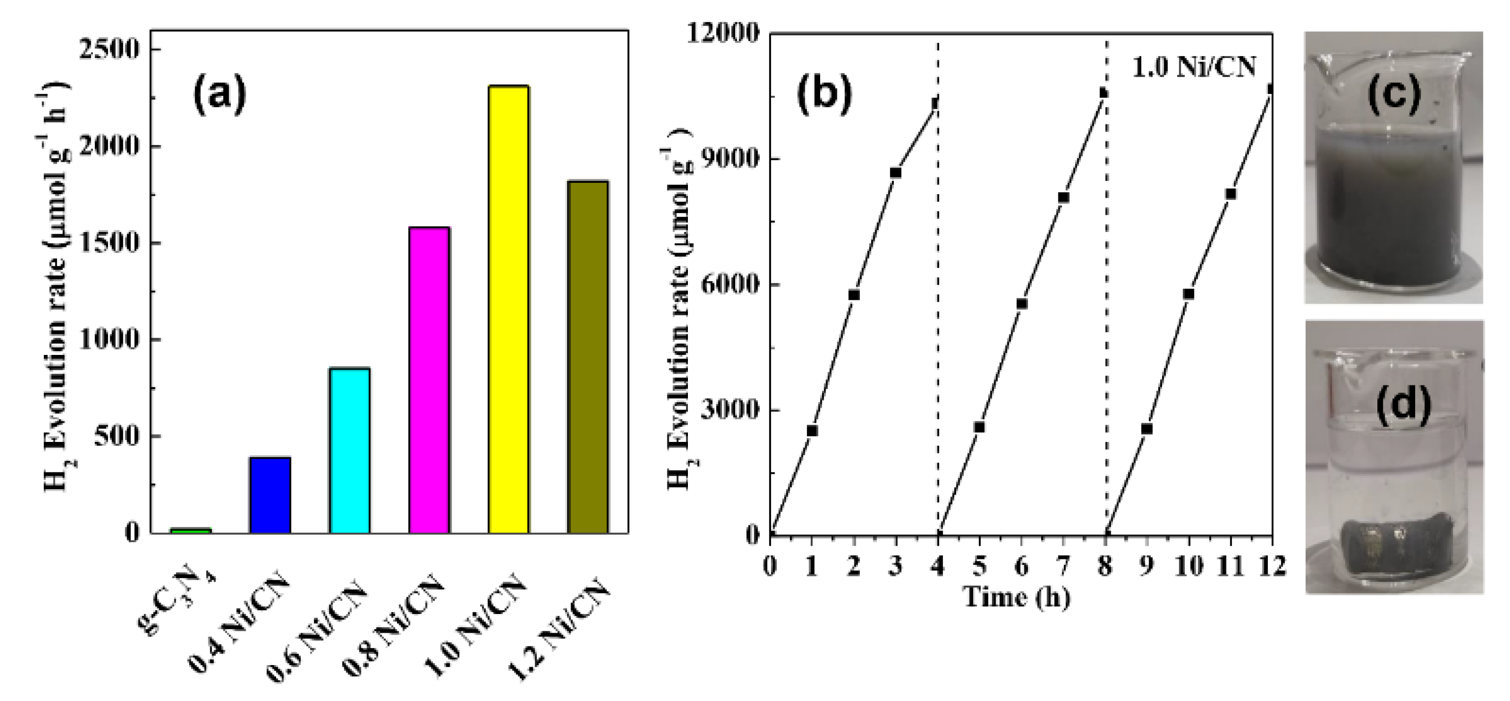Materials 14 02894 g007