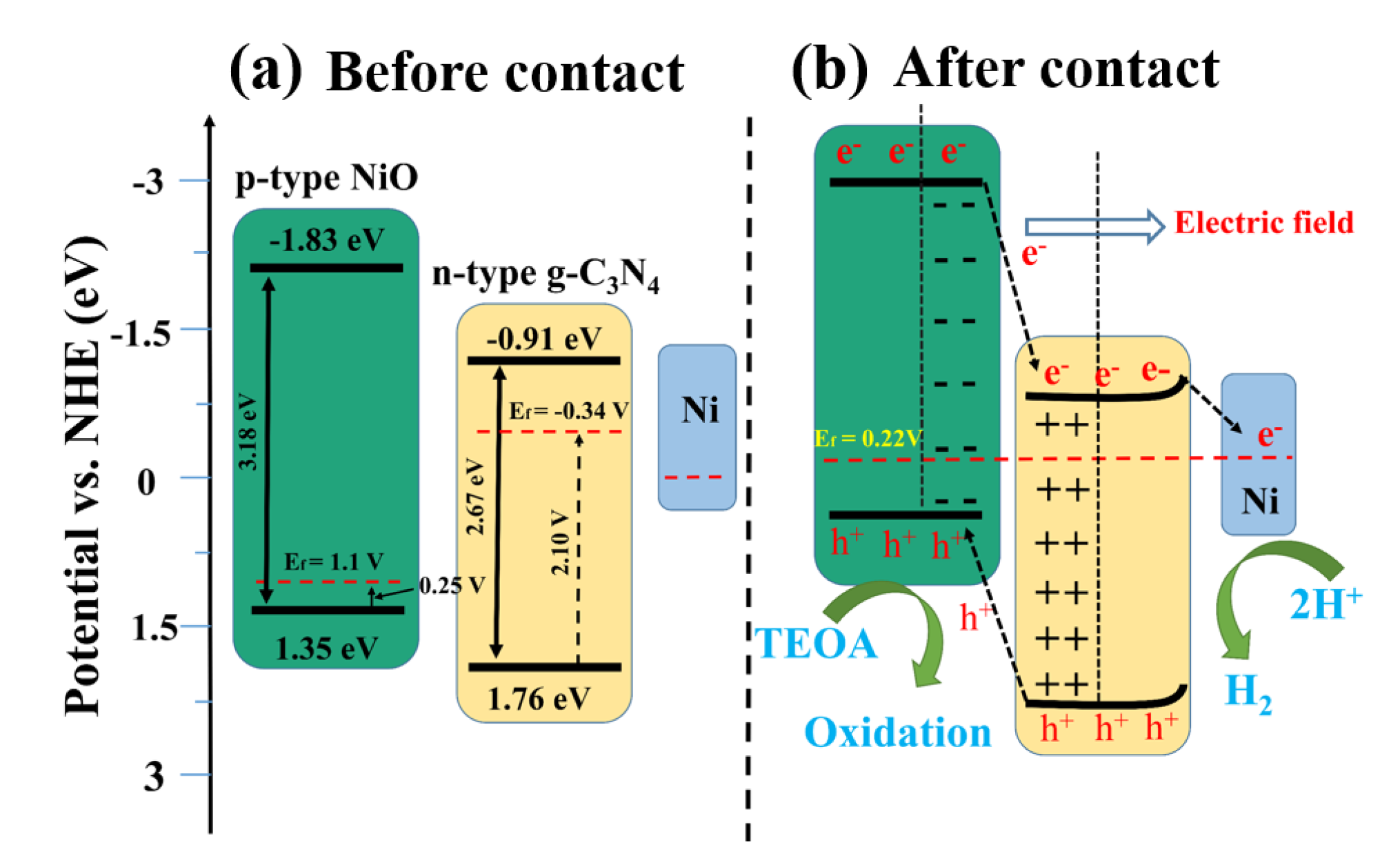 Materials 14 02894 sch001