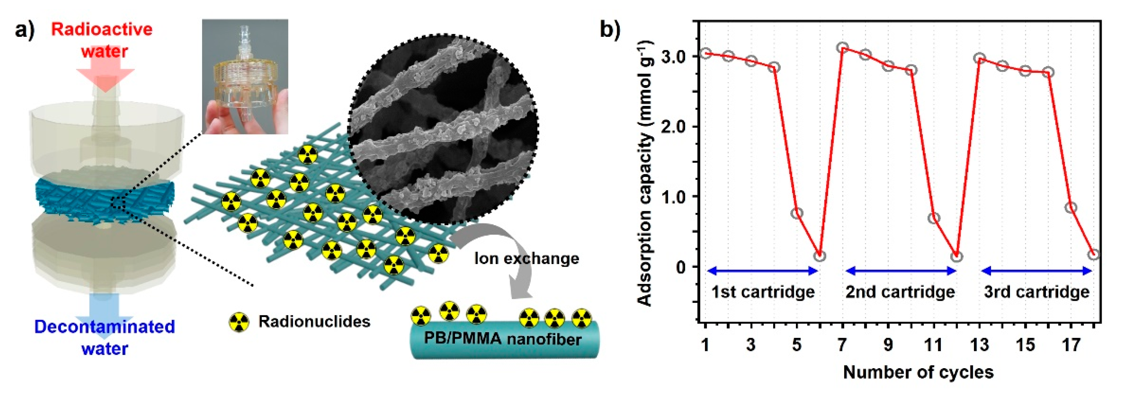Materials 14 02896 g006