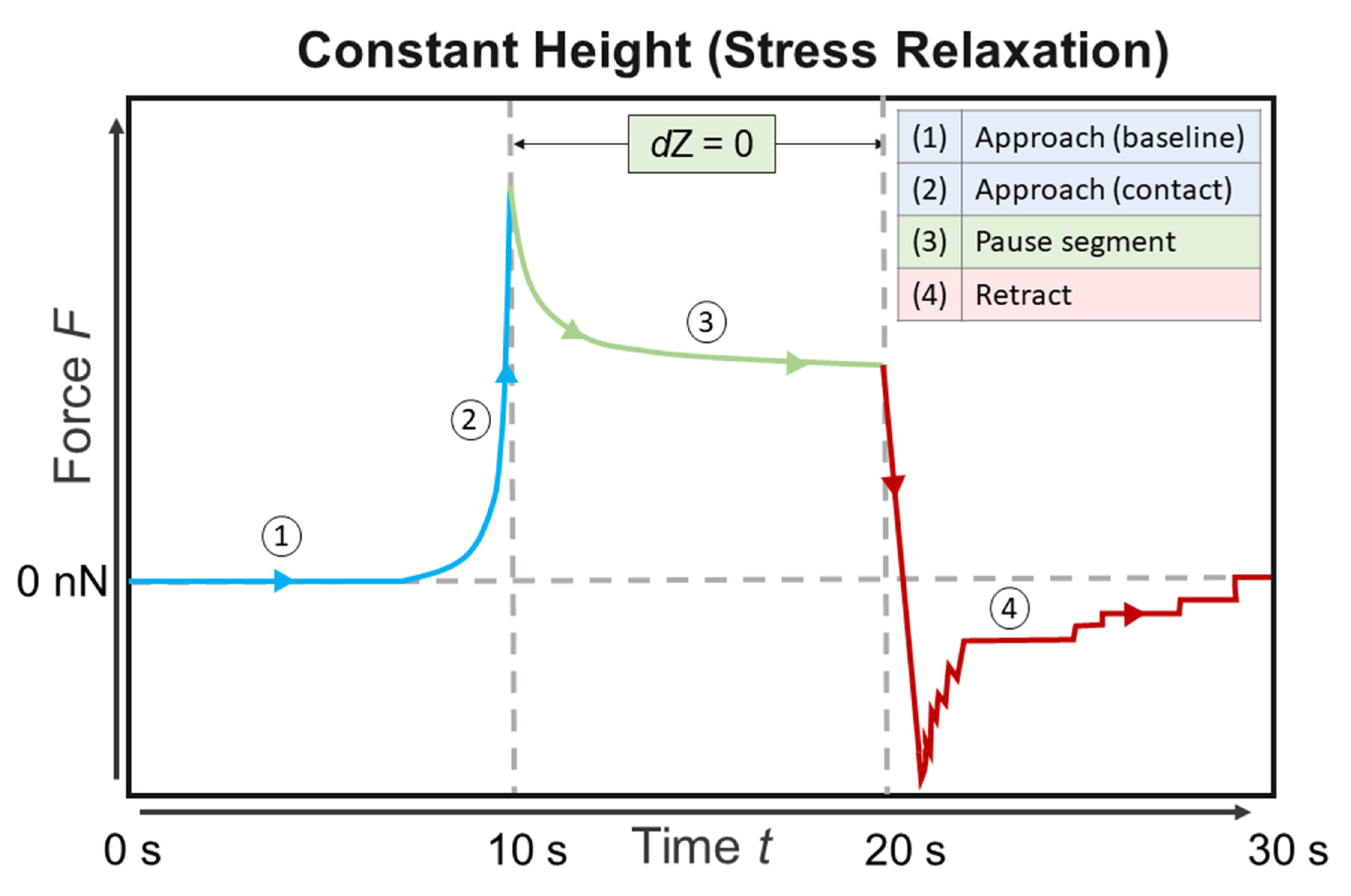 Materials 14 02897 g001