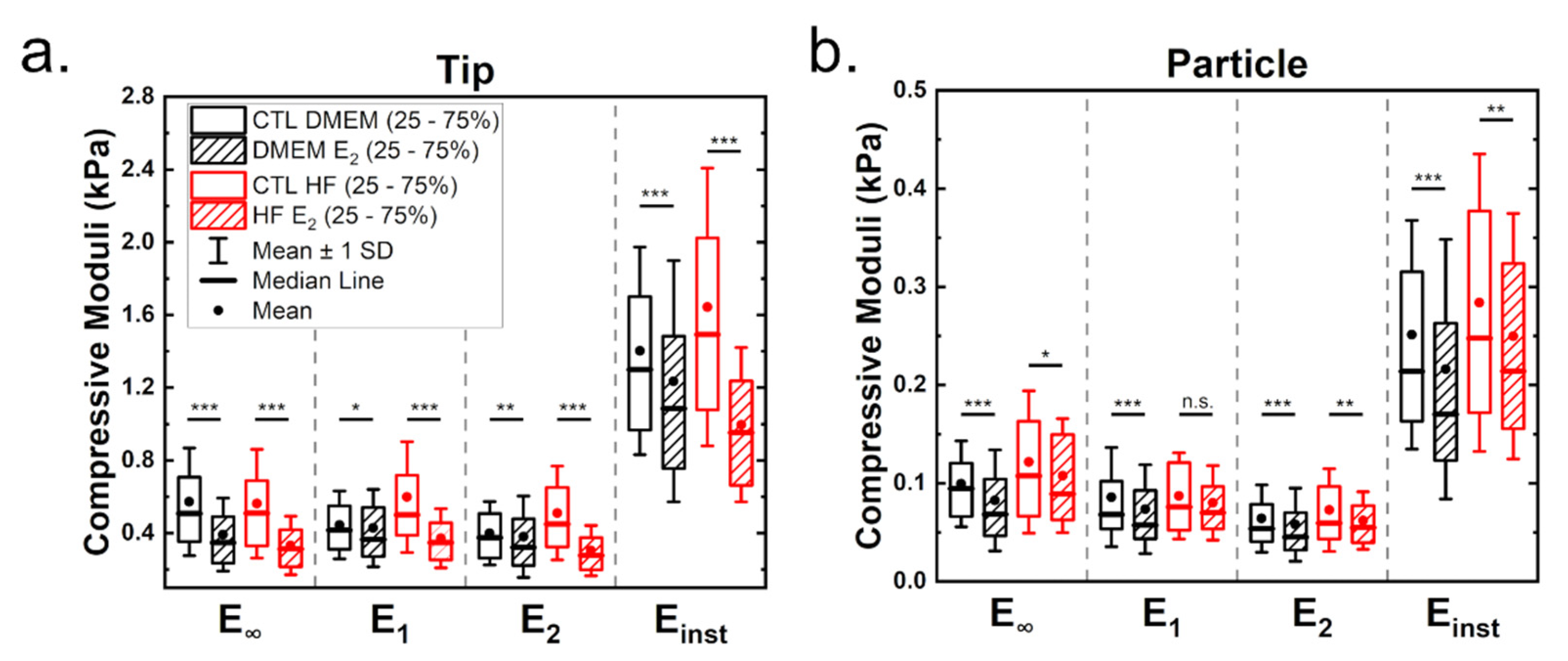 Materials 14 02897 g003