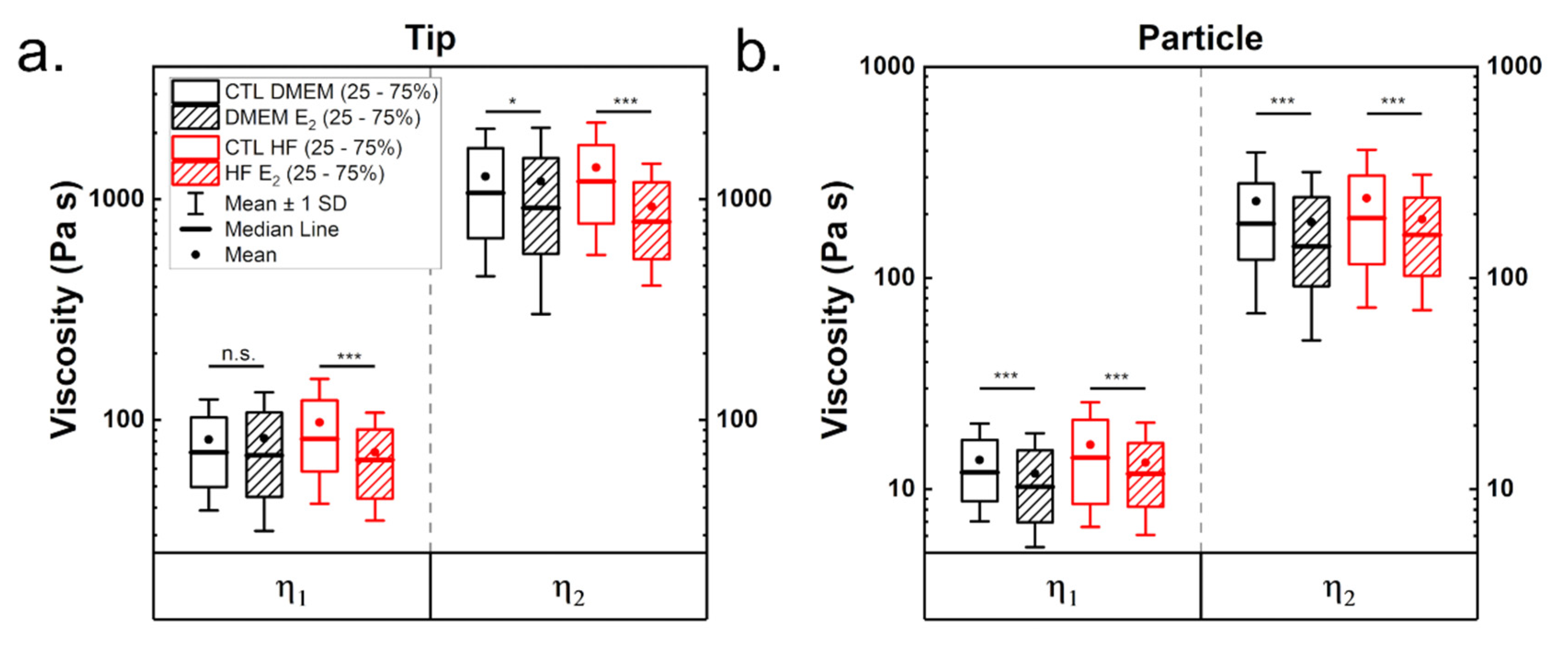 Materials 14 02897 g004