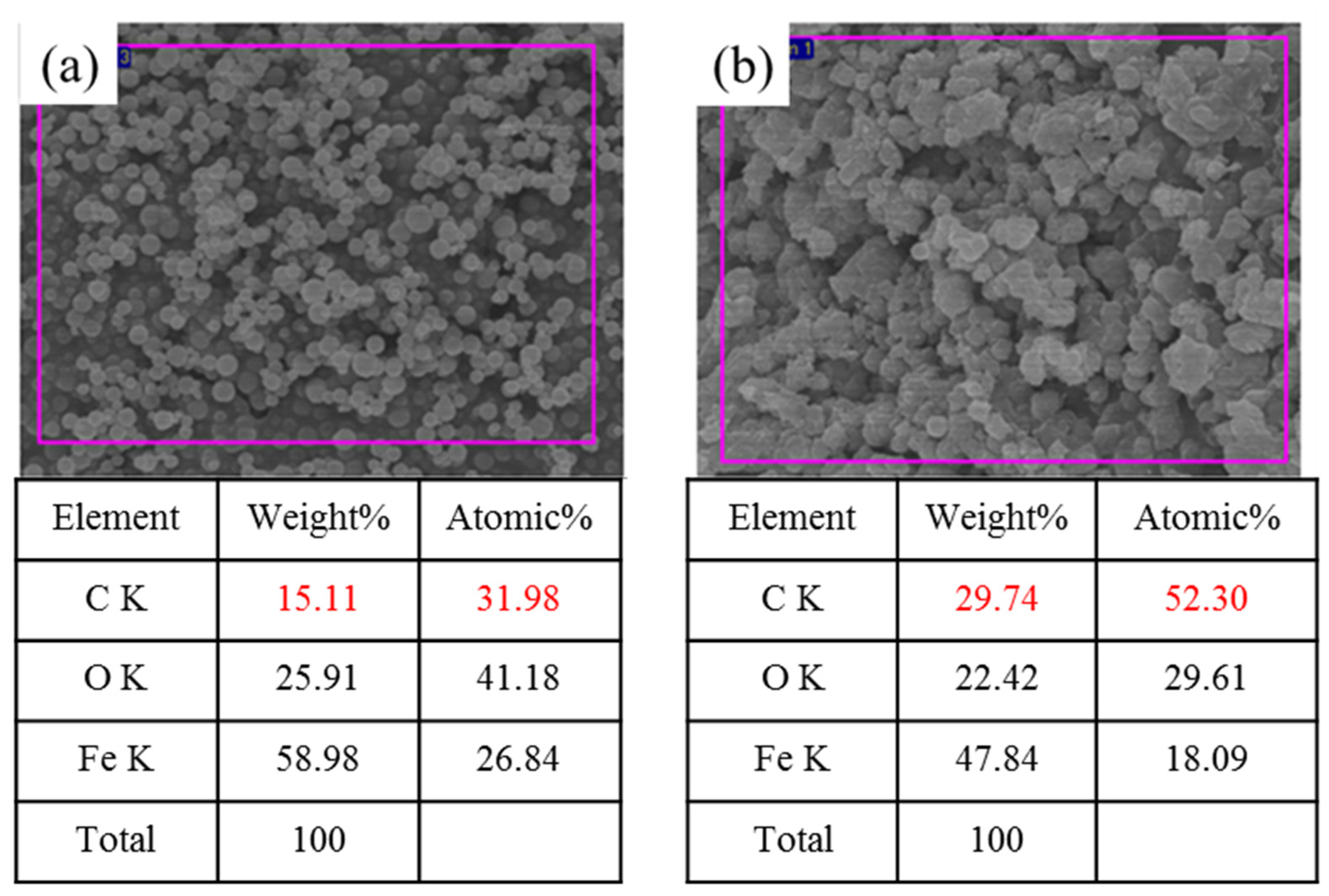 Materials 14 02900 g002