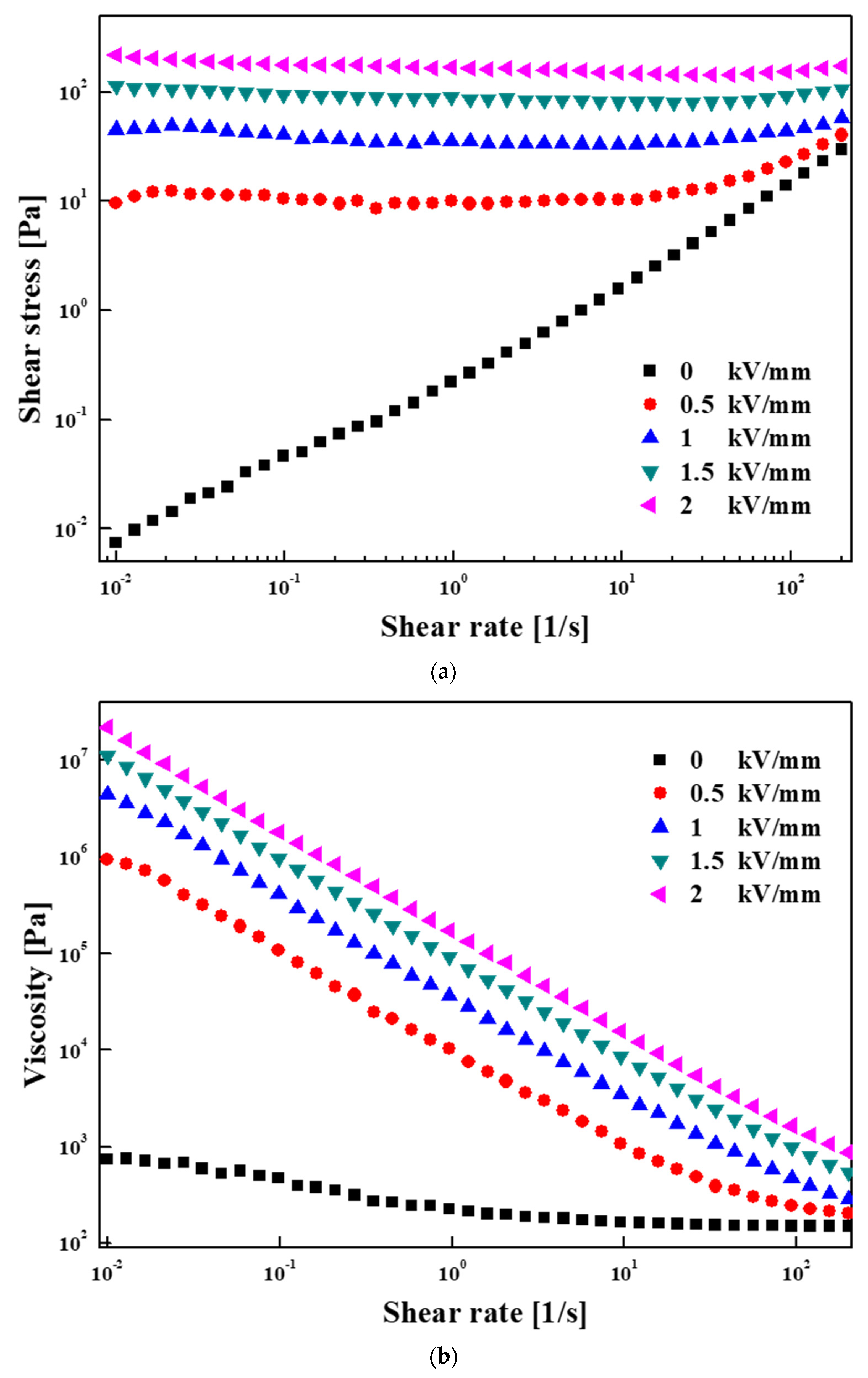 Materials 14 02900 g006