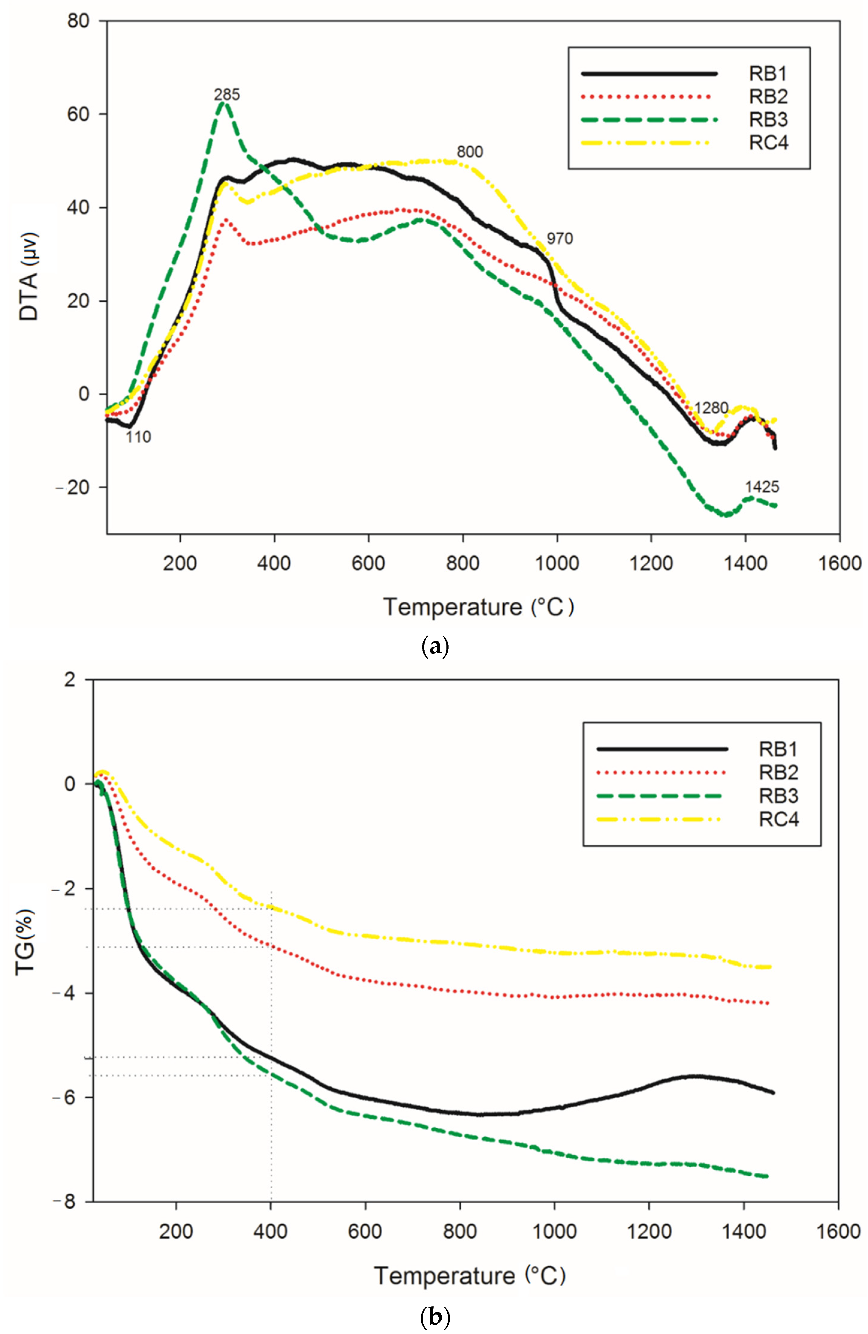 Materials 14 02903 g001