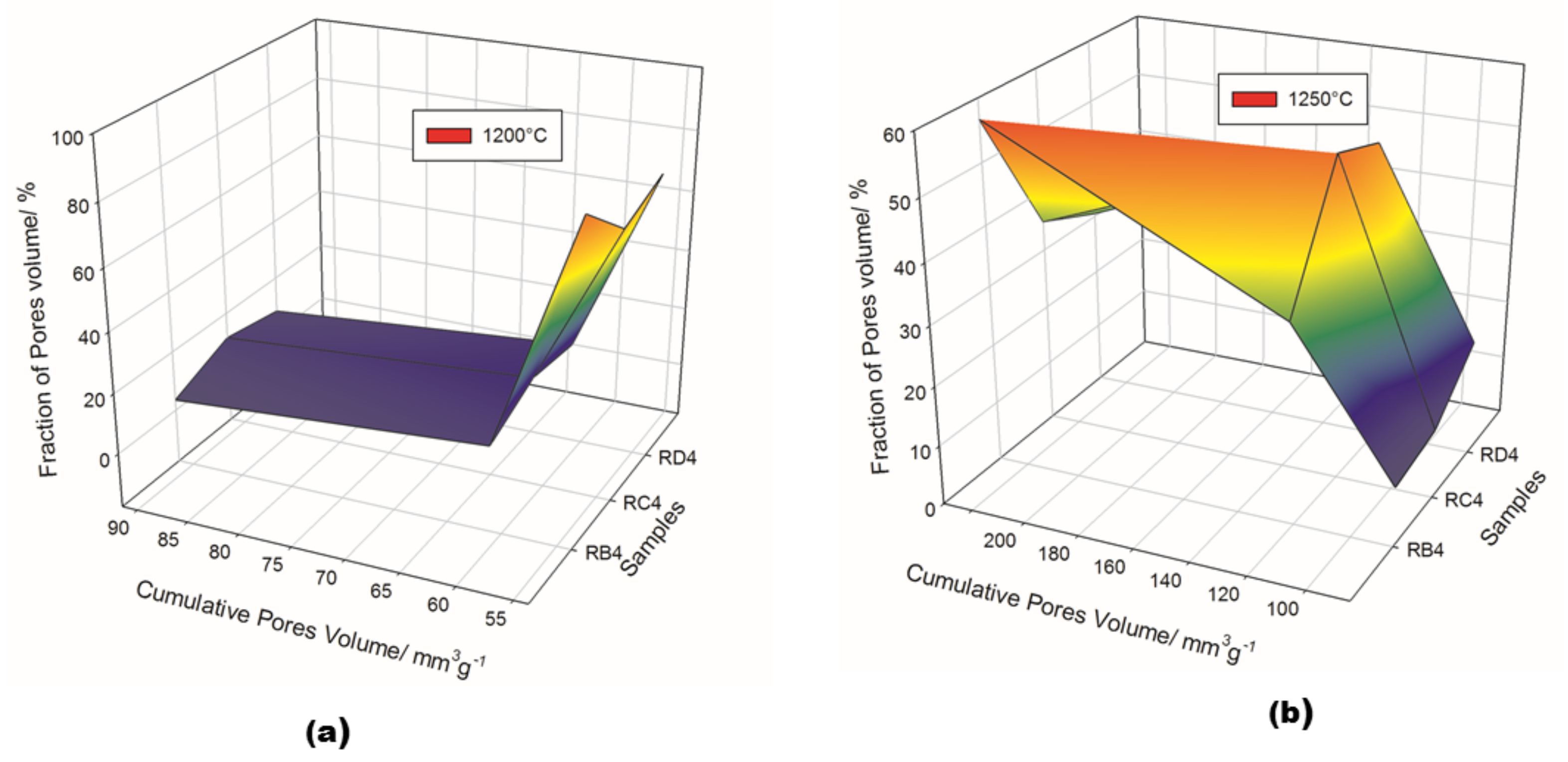Materials 14 02903 g011