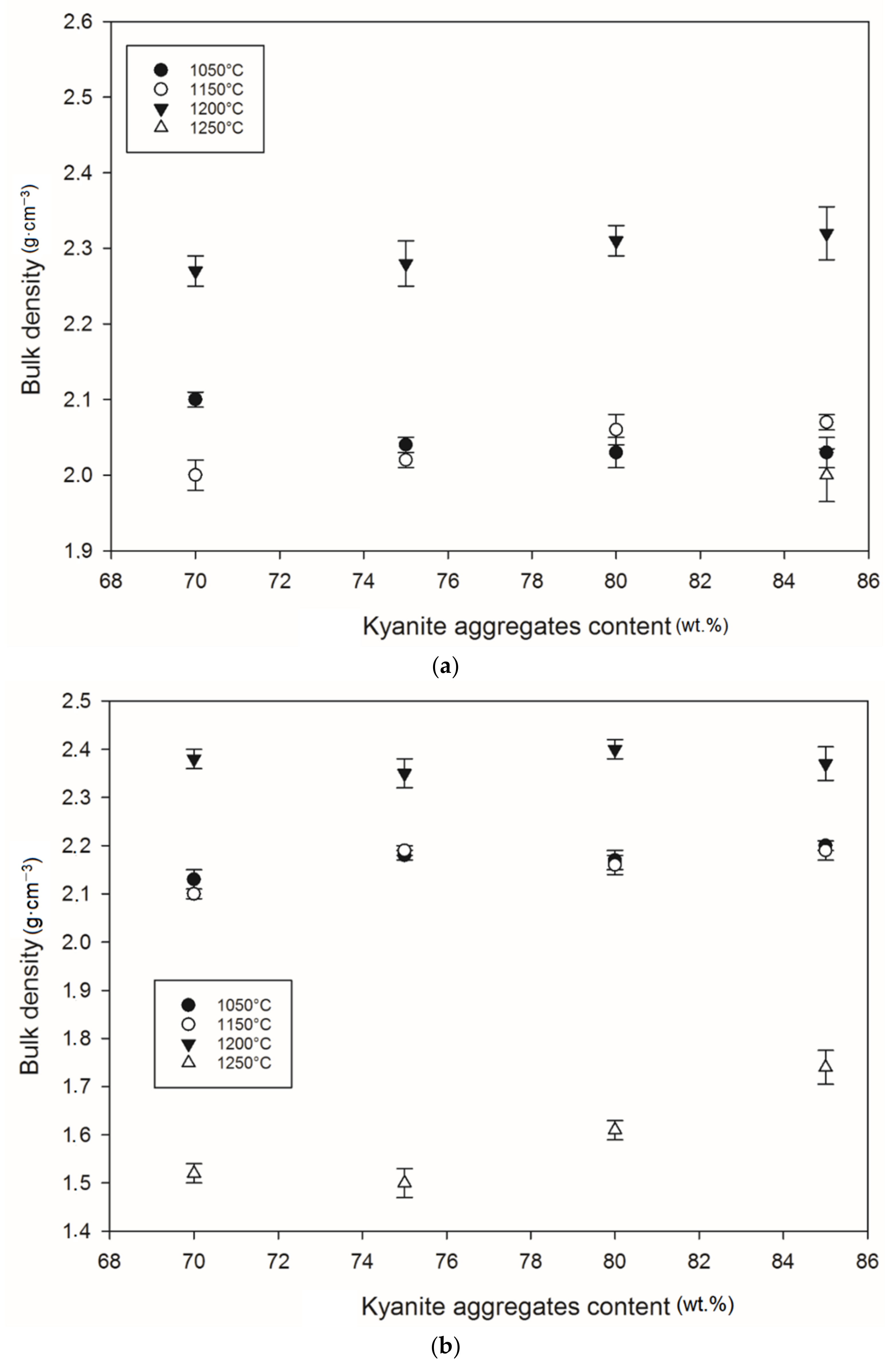 Materials 14 02903 g012a
