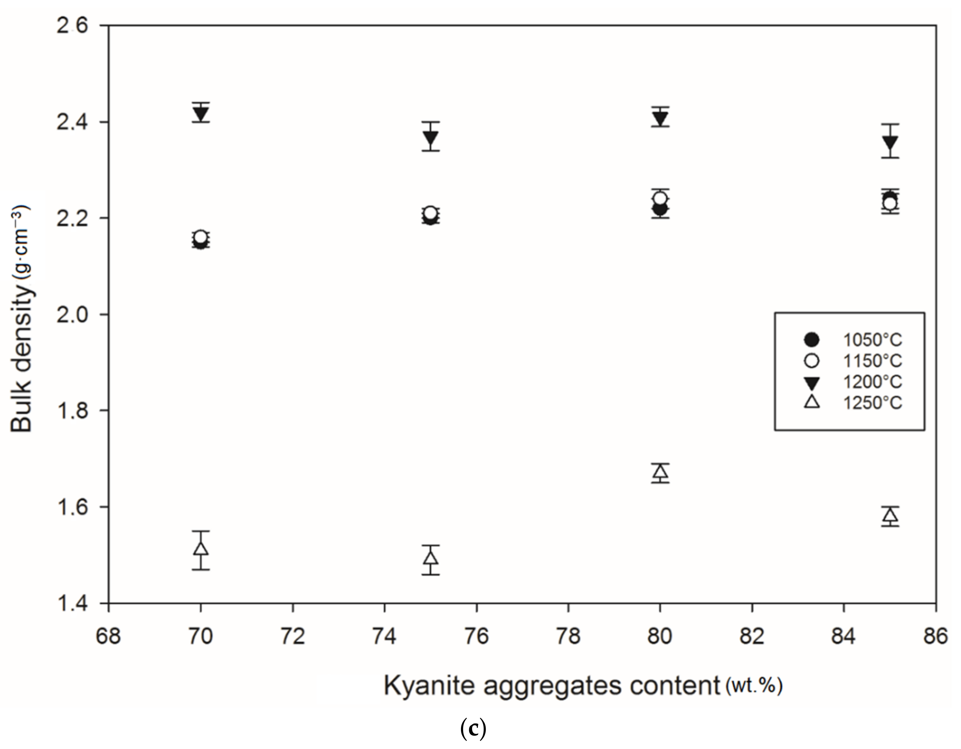 Materials 14 02903 g012b