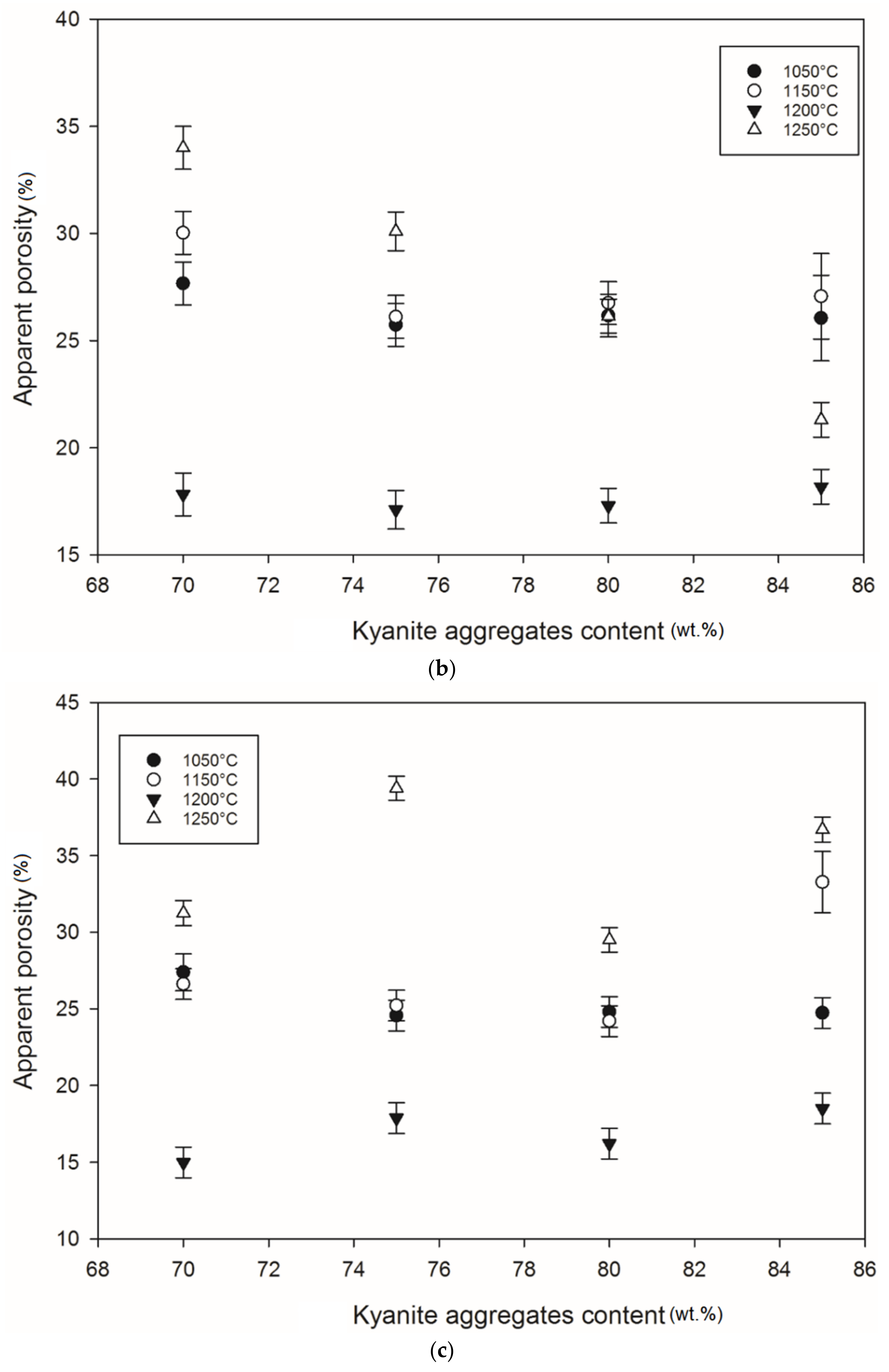 Materials 14 02903 g013b