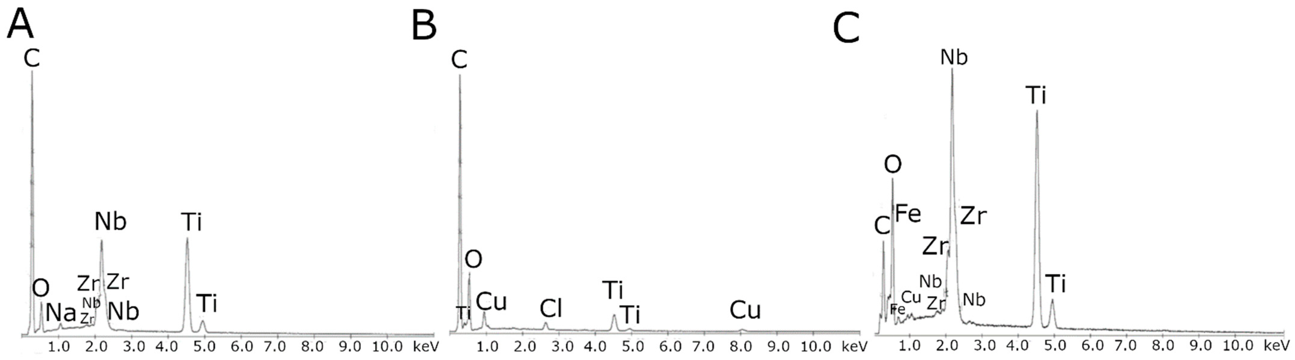 Materials 14 02905 g003 Materials 14 02905 g003
