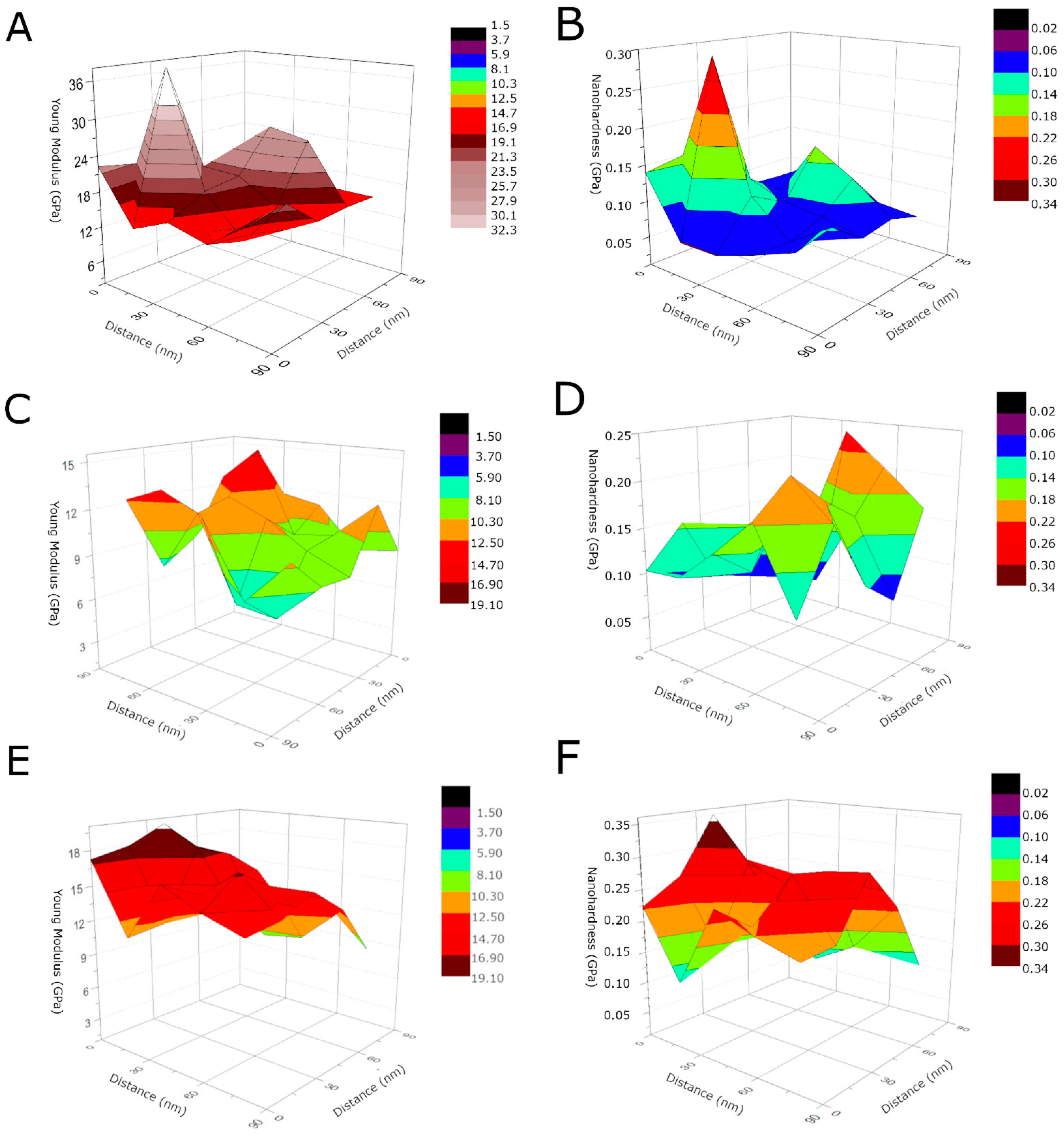 Materials 14 02905 g006 Materials 14 02905 g006