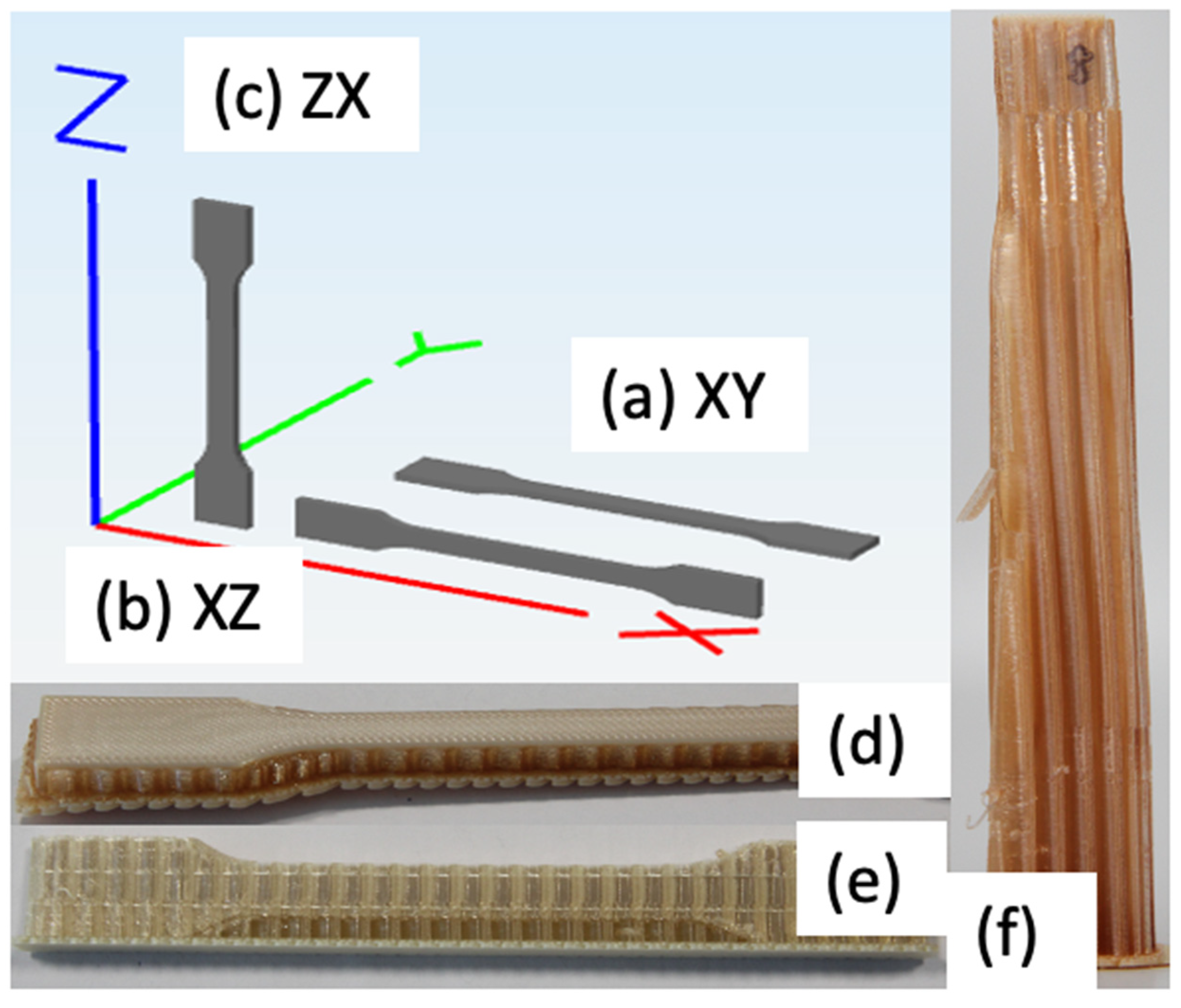 Materials 14 02907 g005