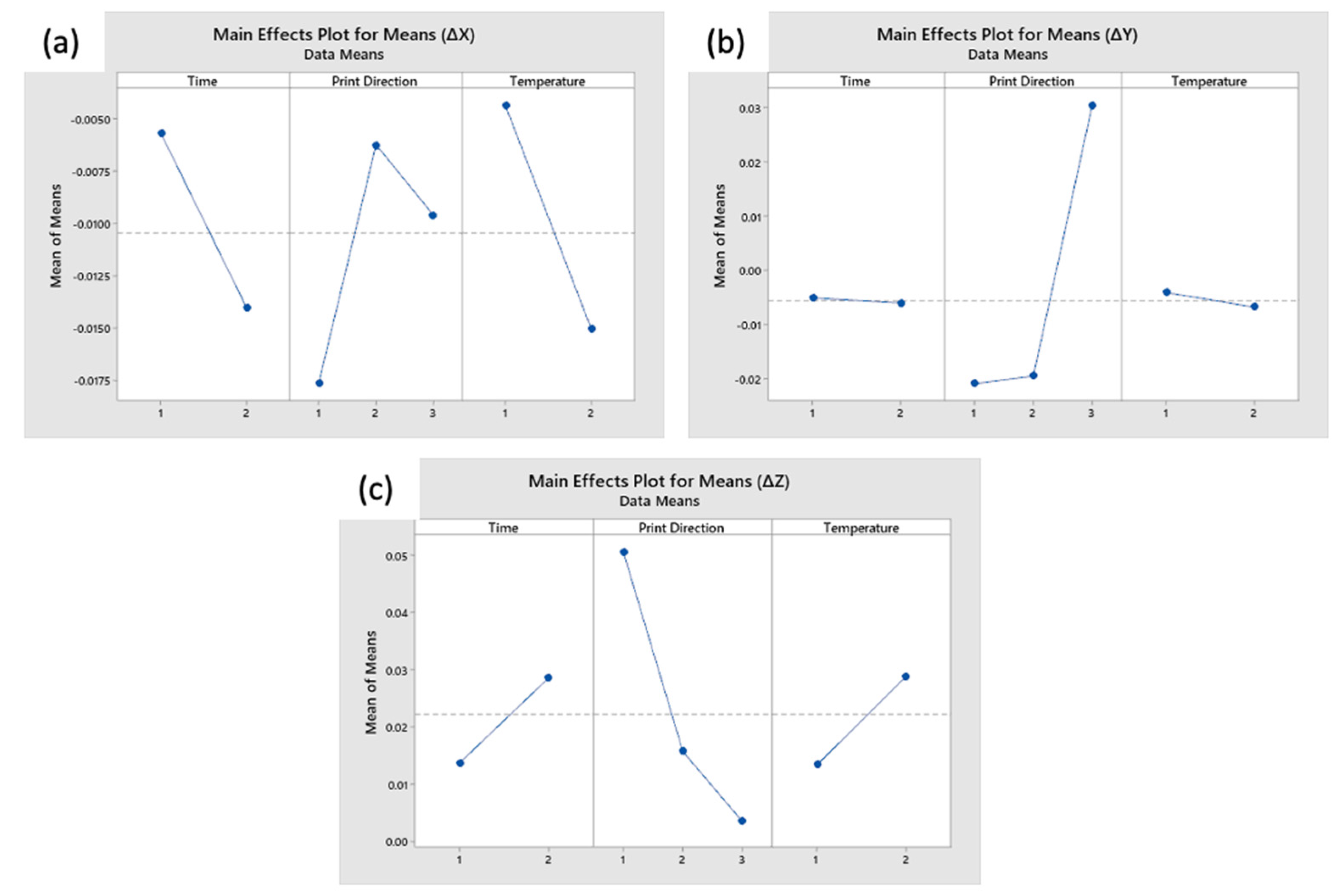 Materials 14 02907 g006