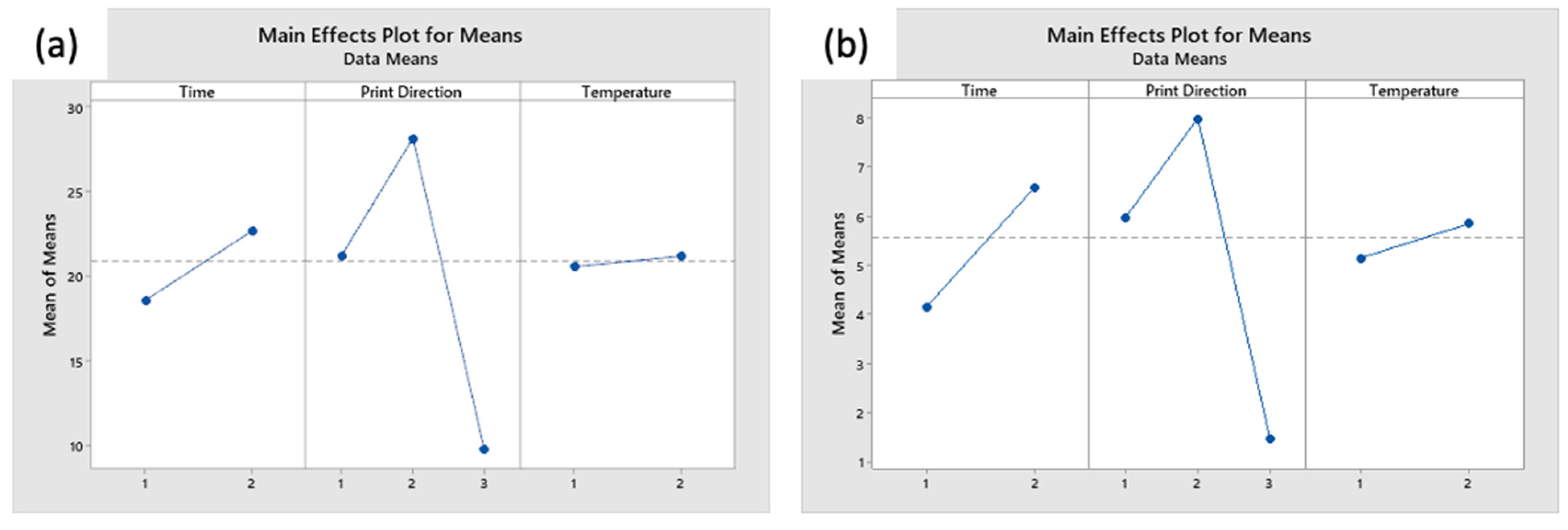 Materials 14 02907 g010