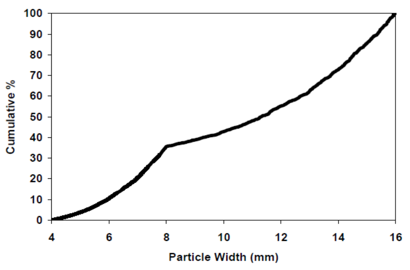 Materials 14 02908 g016 Materials 14 02908 g016