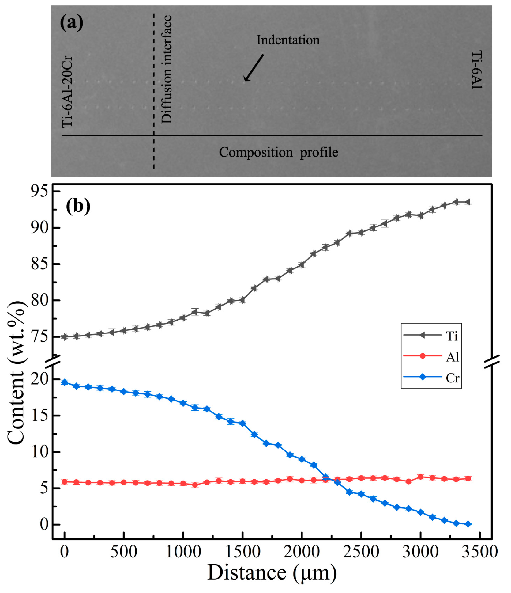 Materials 14 02910 g001 Materials 14 02910 g001