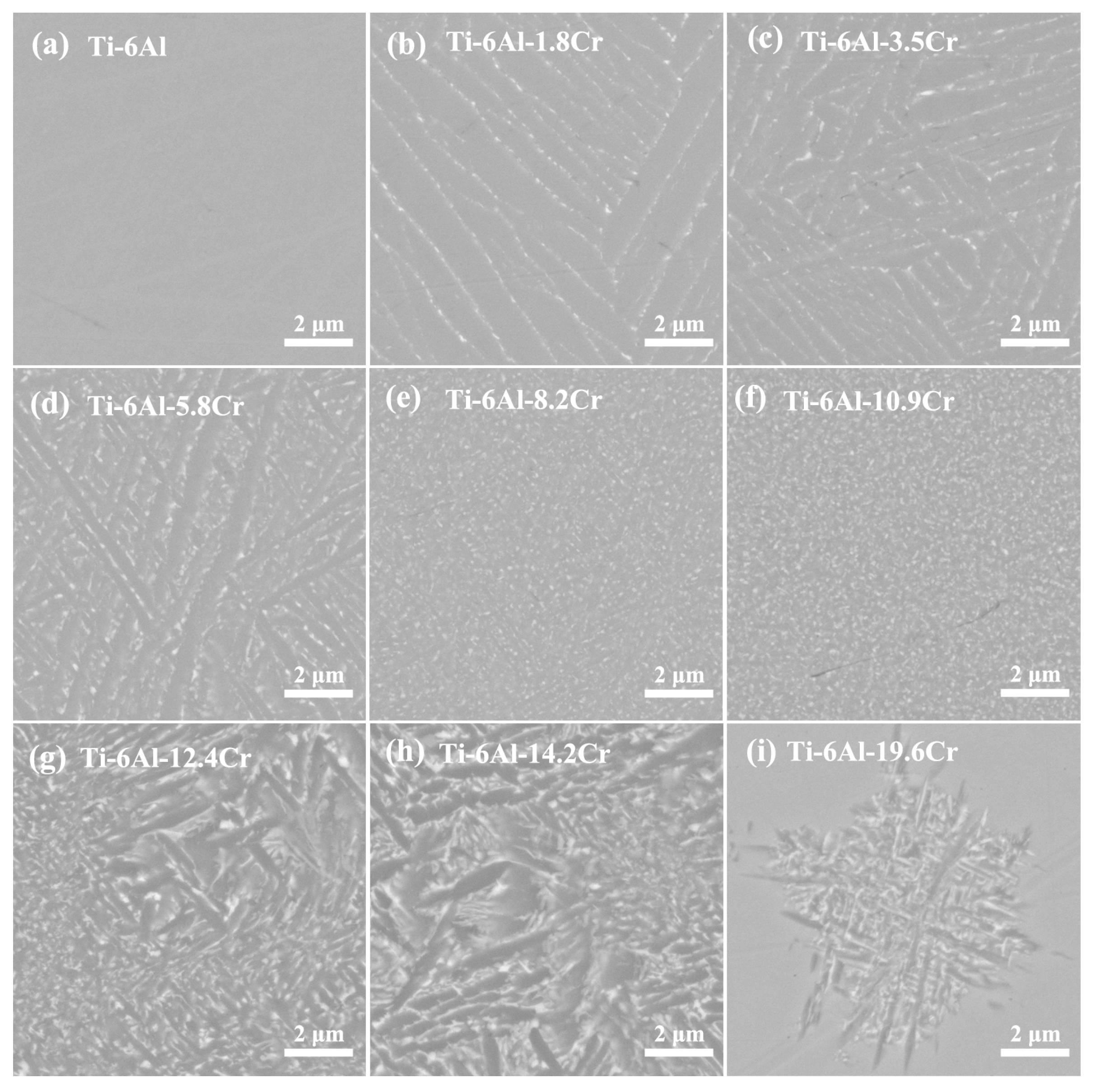 Materials 14 02910 g003 Materials 14 02910 g003