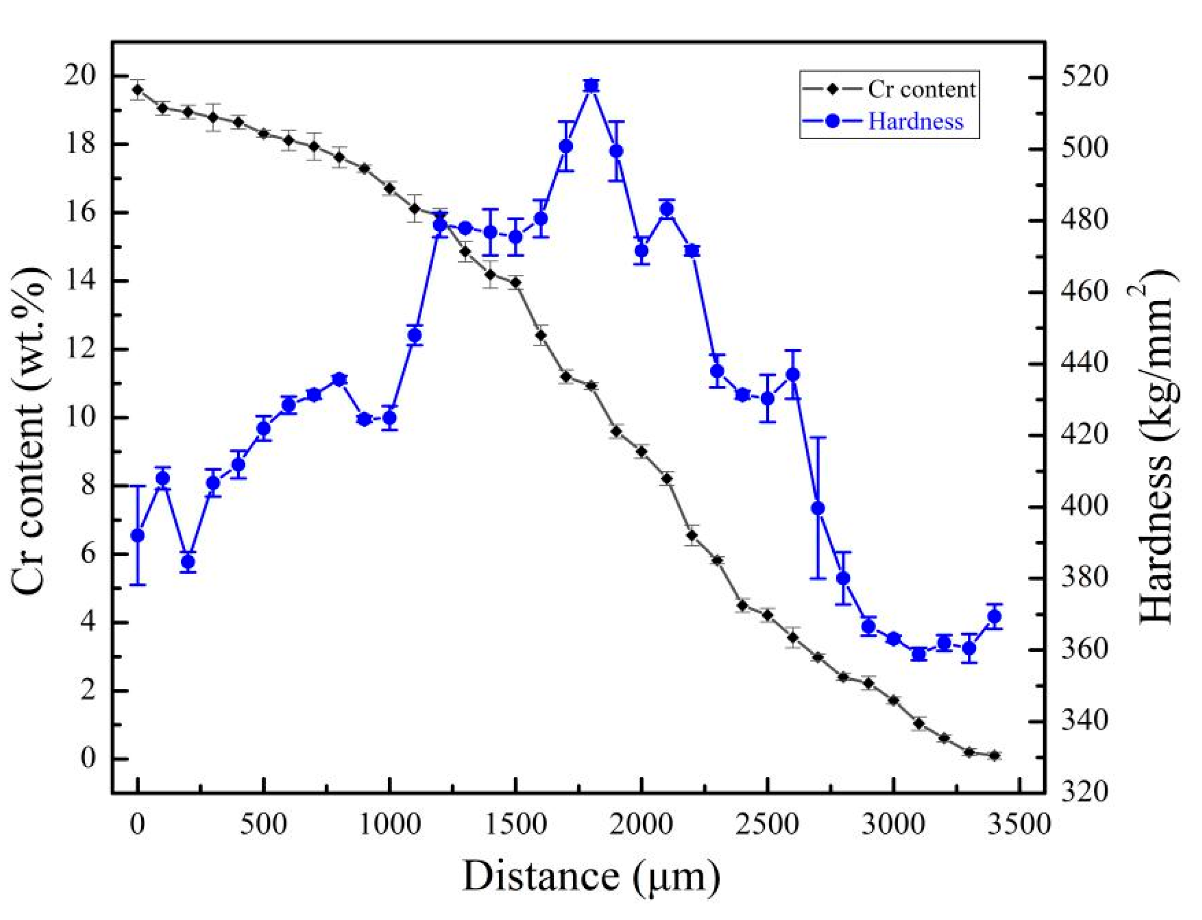 Materials 14 02910 g004 Materials 14 02910 g004