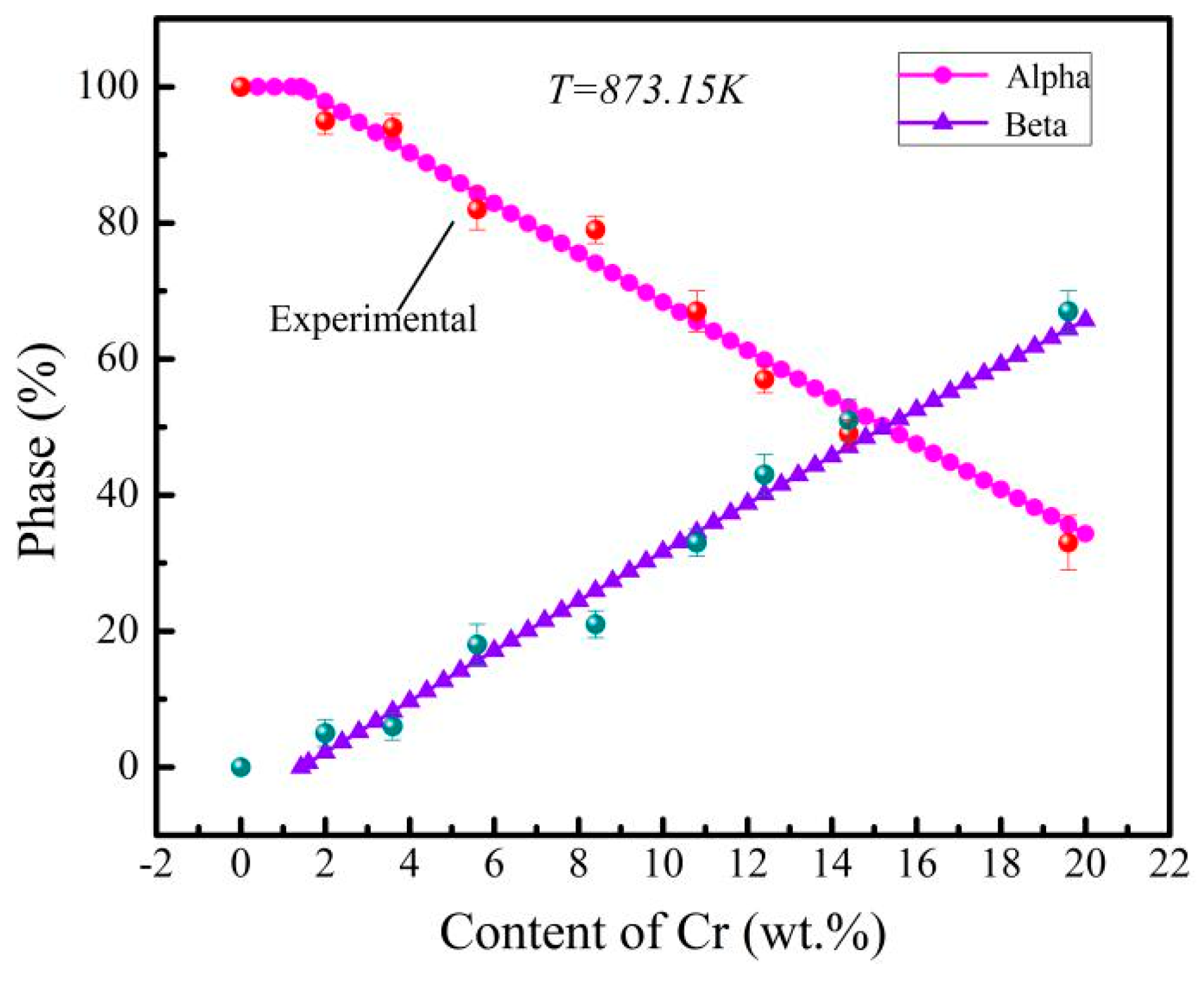 Materials 14 02910 g005 Materials 14 02910 g005