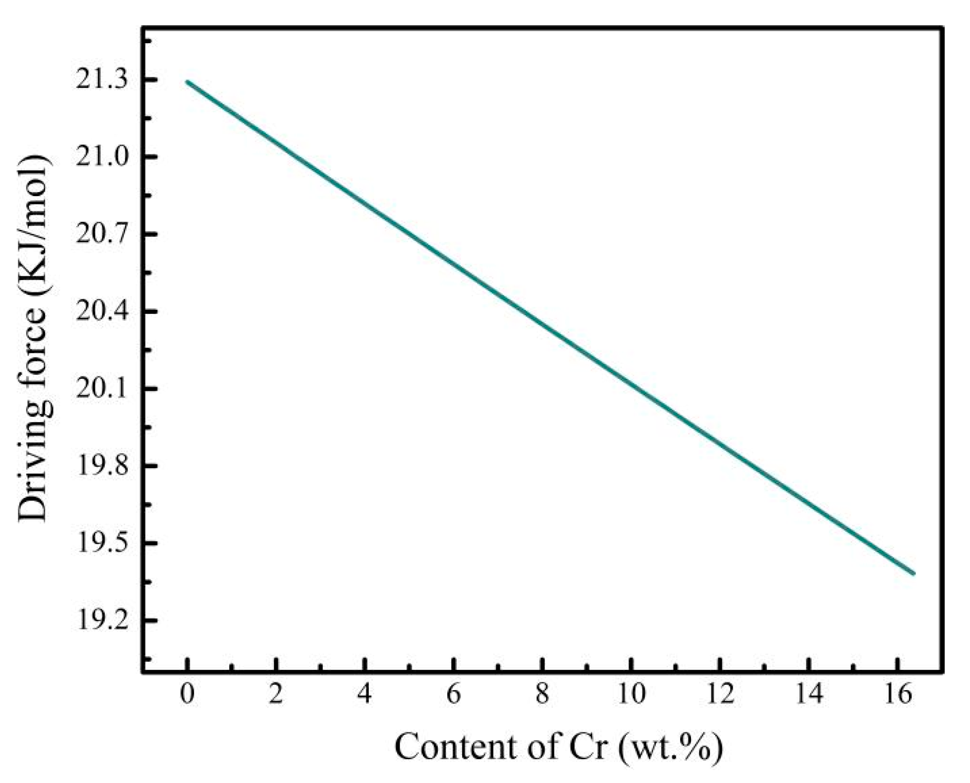 Materials 14 02910 g006 Materials 14 02910 g006