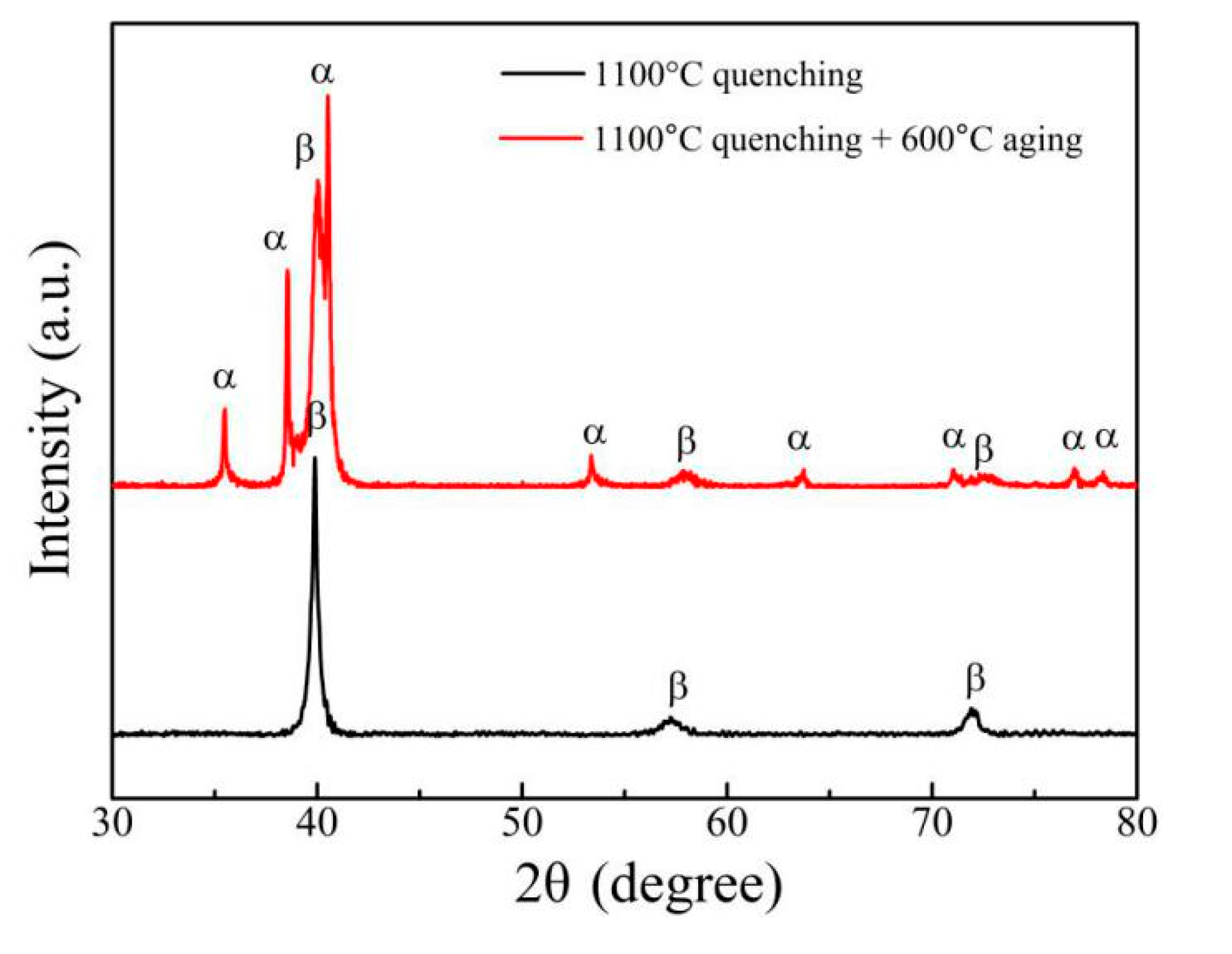 Materials 14 02910 g007 Materials 14 02910 g007