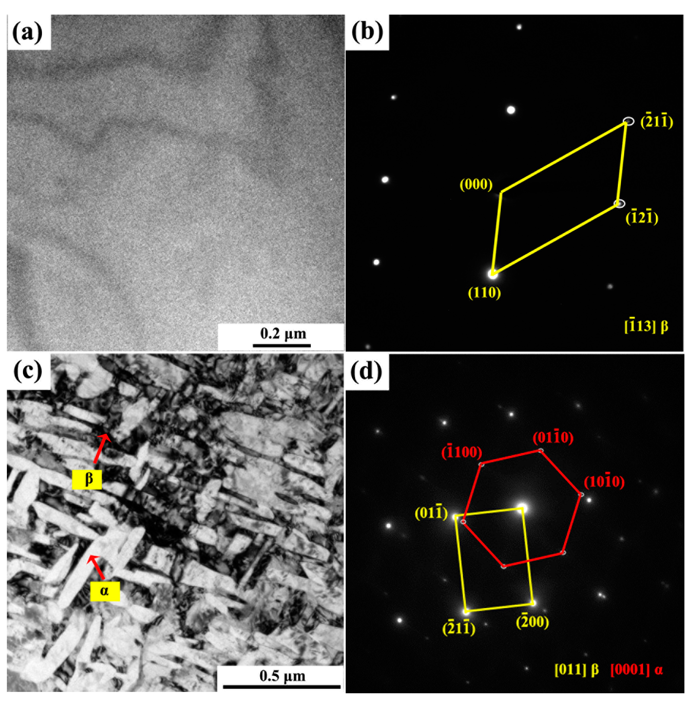 Materials 14 02910 g008 Materials 14 02910 g008