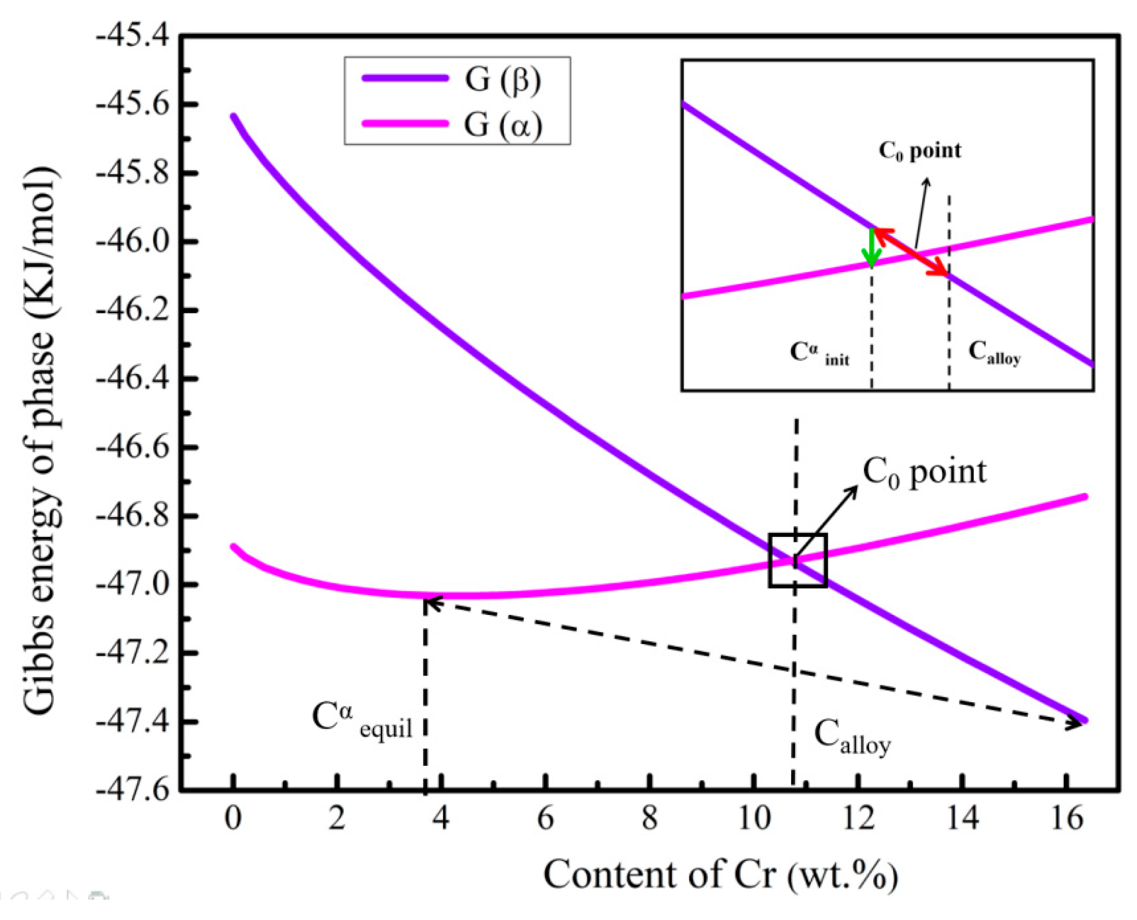 Materials 14 02910 g011 Materials 14 02910 g011