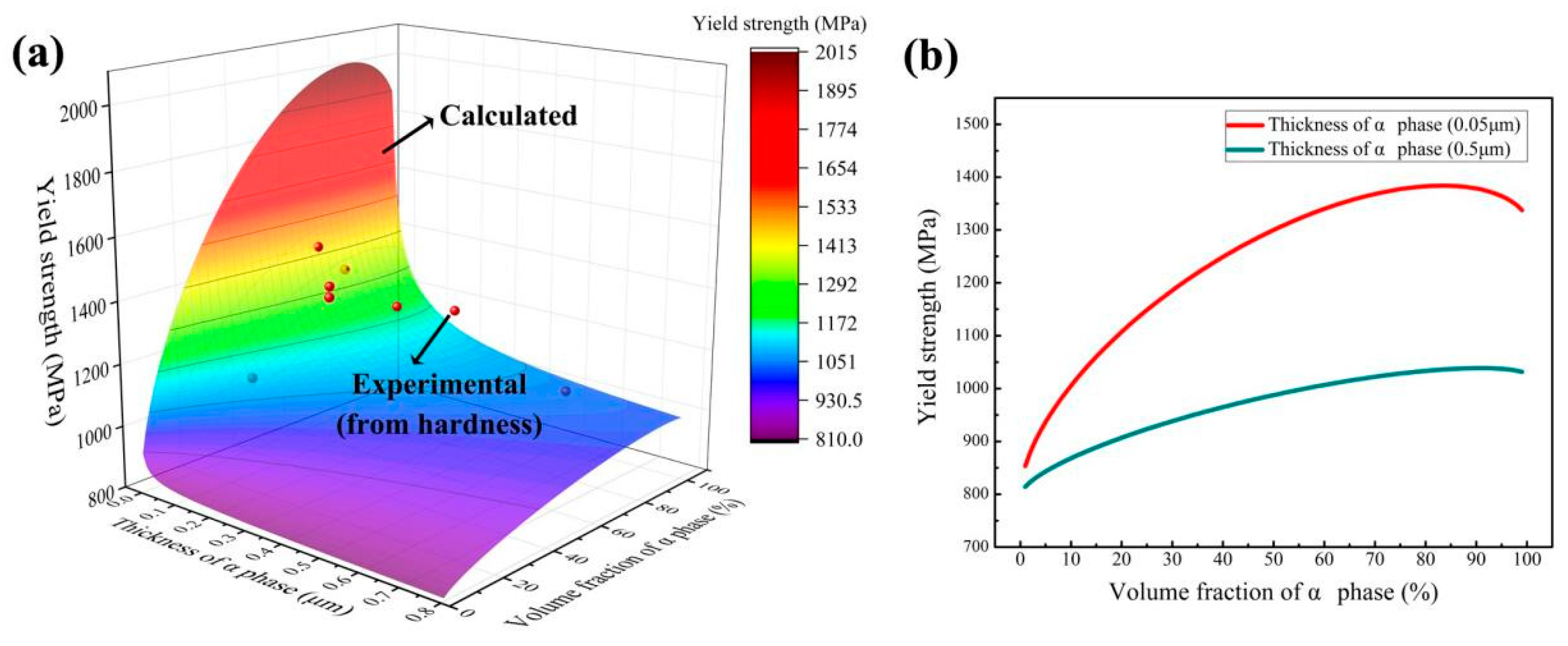 Materials 14 02910 g012 Materials 14 02910 g012