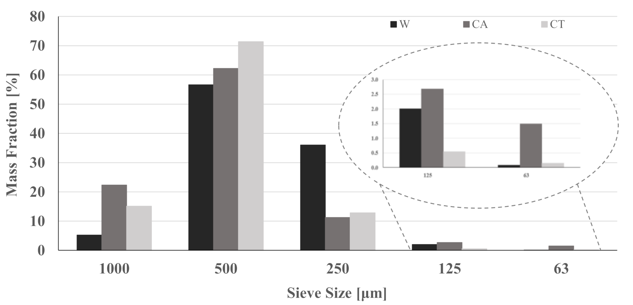 Materials 14 02911 g001 Materials 14 02911 g001