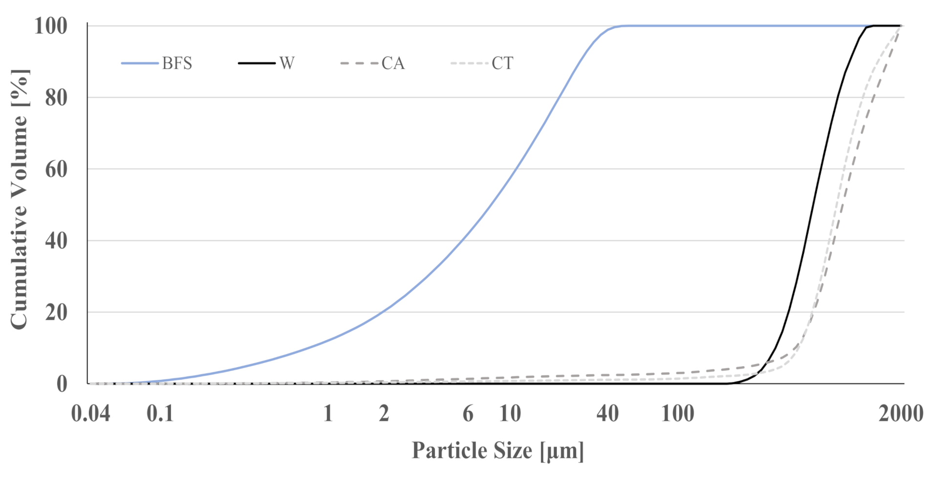 Materials 14 02911 g002 Materials 14 02911 g002