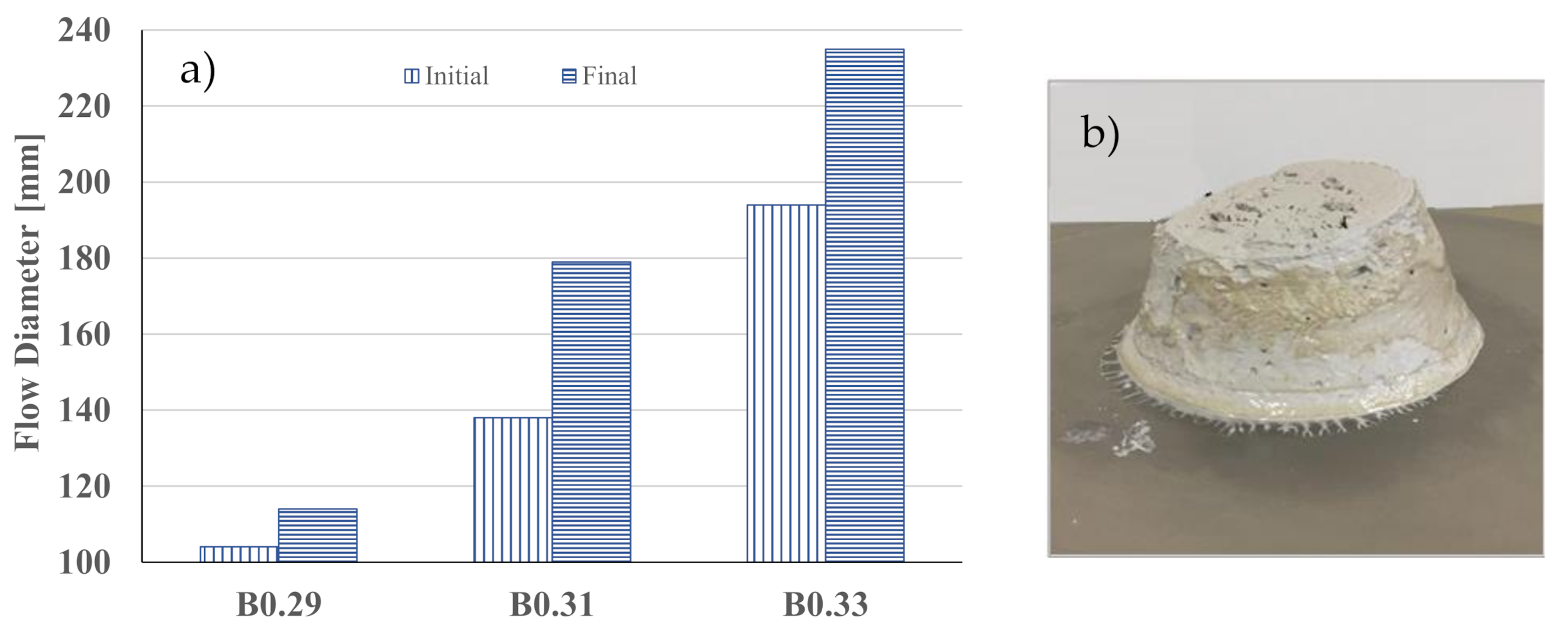 Materials 14 02911 g004 Materials 14 02911 g004