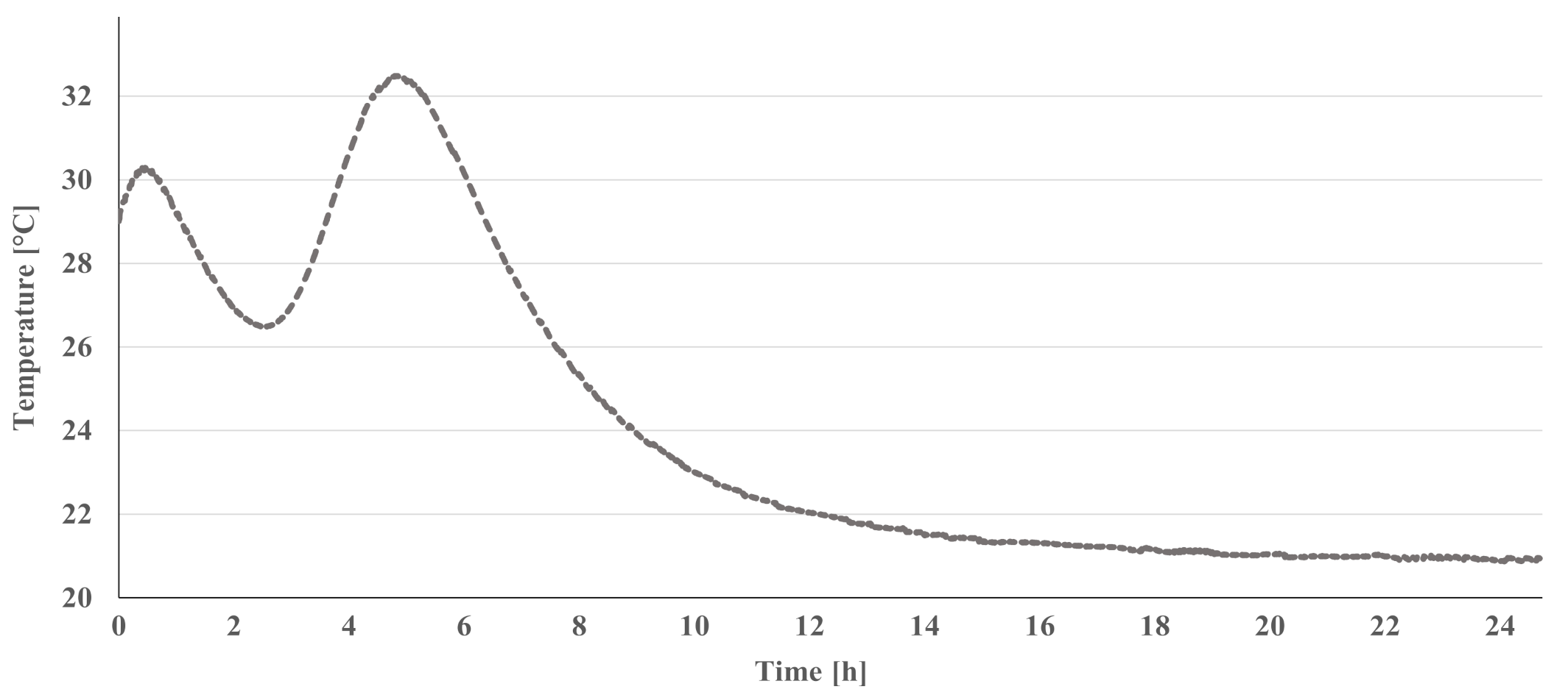 Materials 14 02911 g007 Materials 14 02911 g007