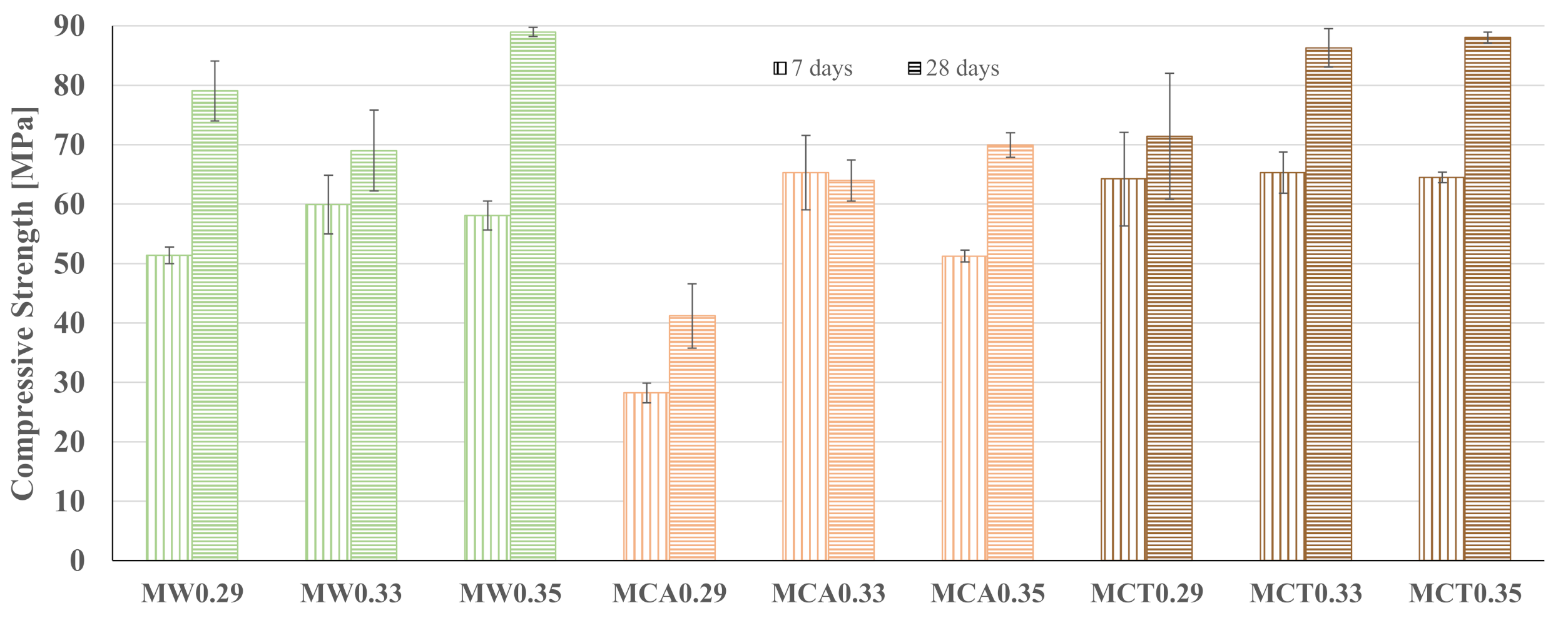 Materials 14 02911 g009 Materials 14 02911 g009