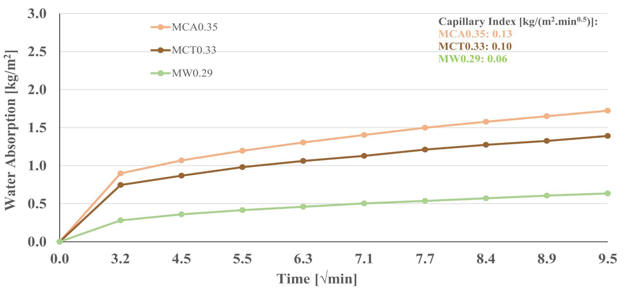 Materials 14 02911 g010 Materials 14 02911 g010