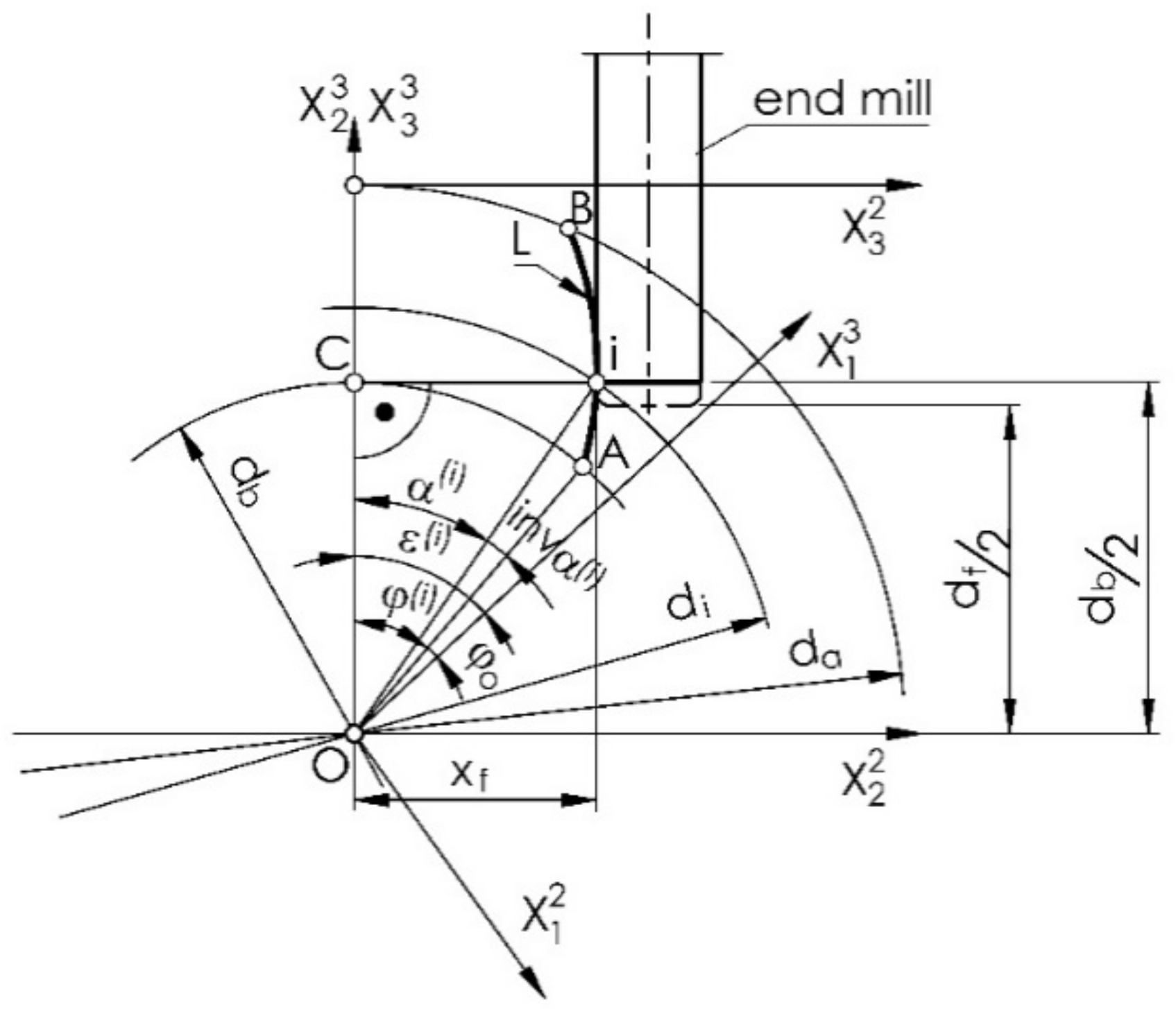 Materials 14 02913 g002