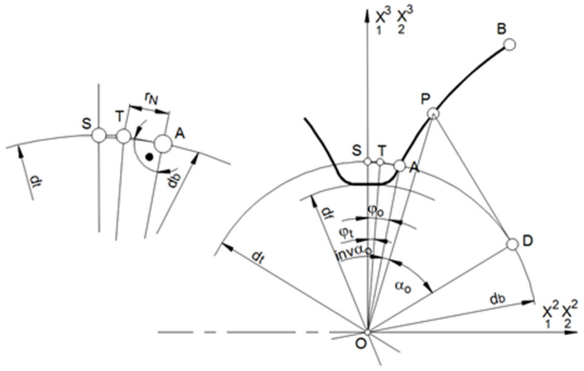 Materials 14 02913 g003