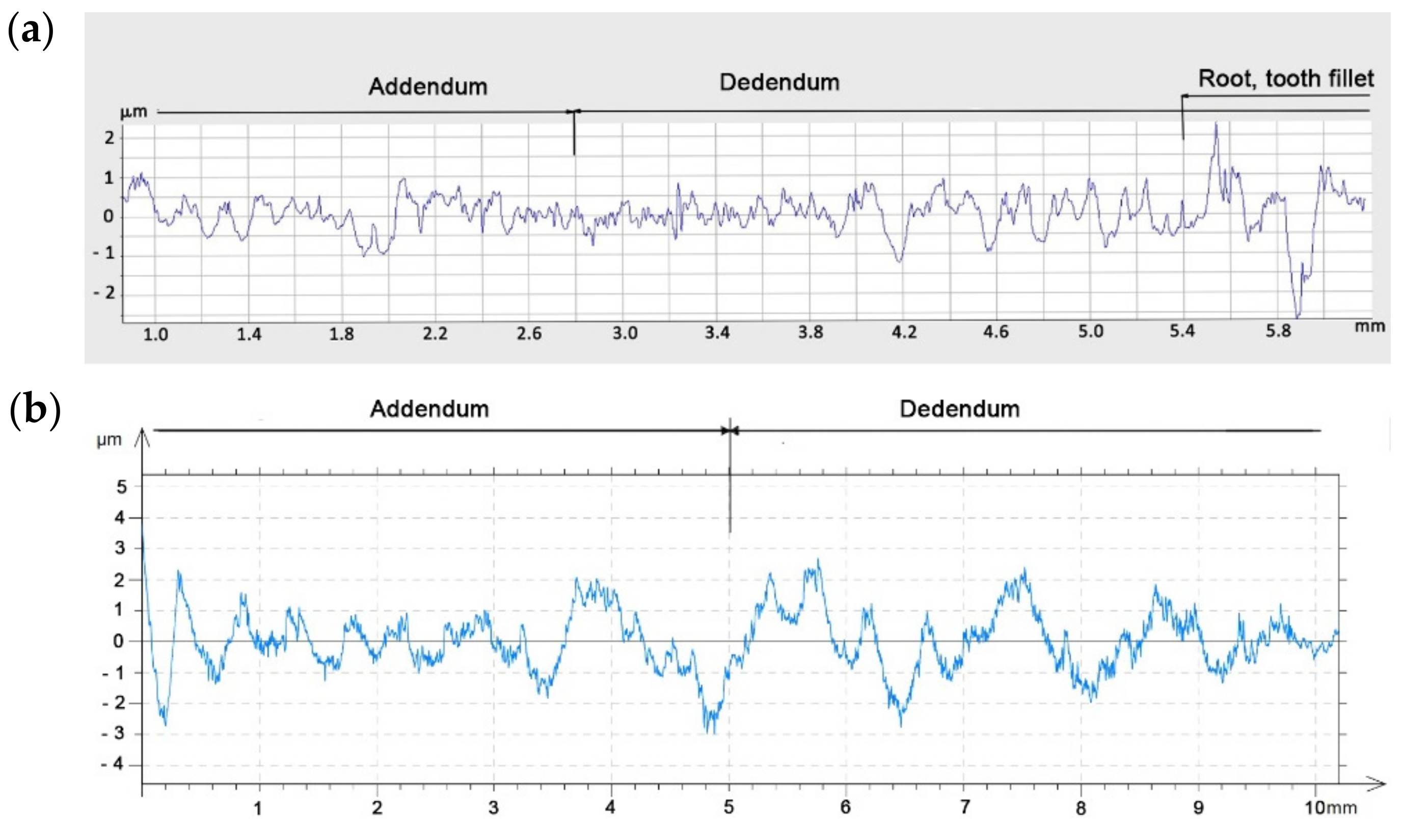Materials 14 02913 g015