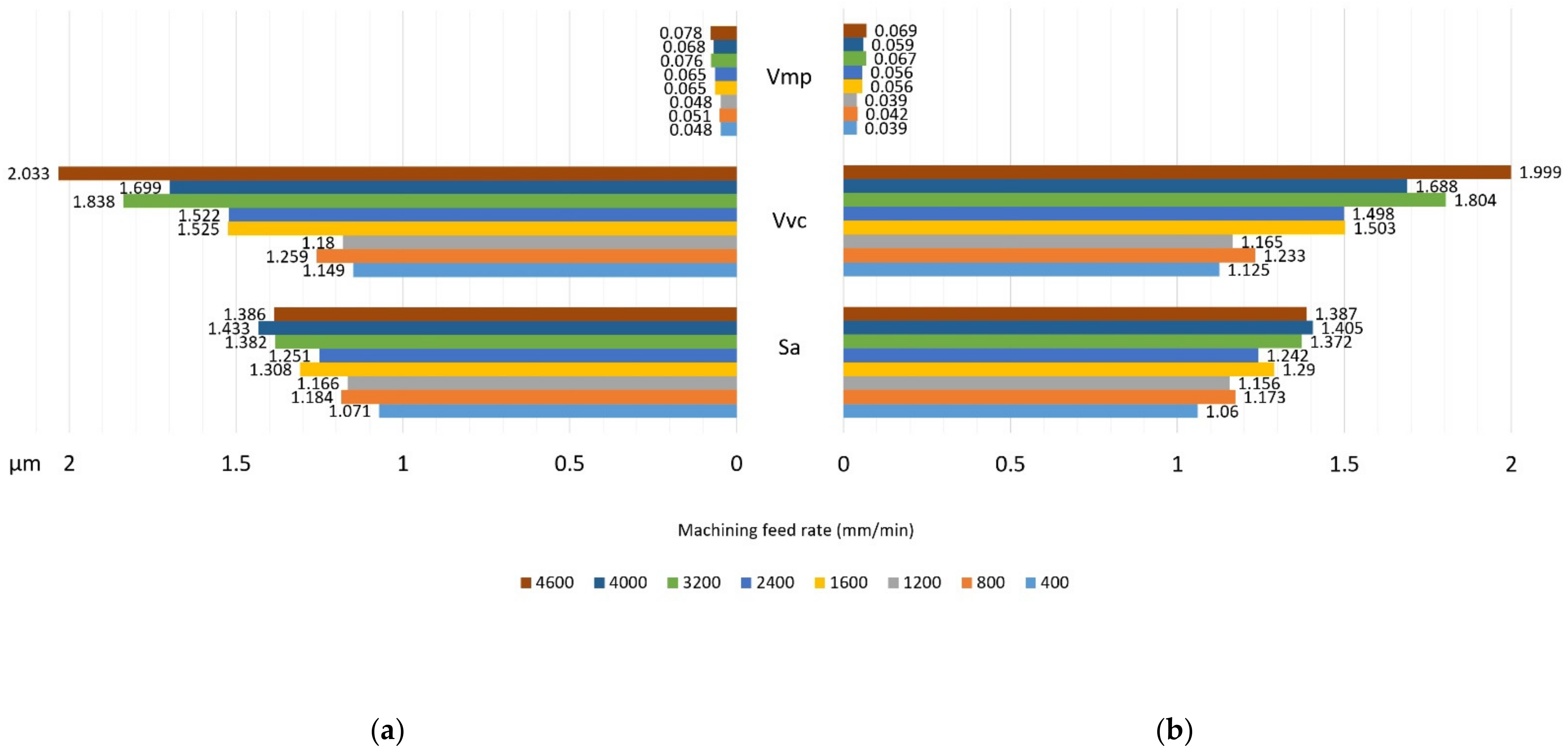Materials 14 02913 g017
